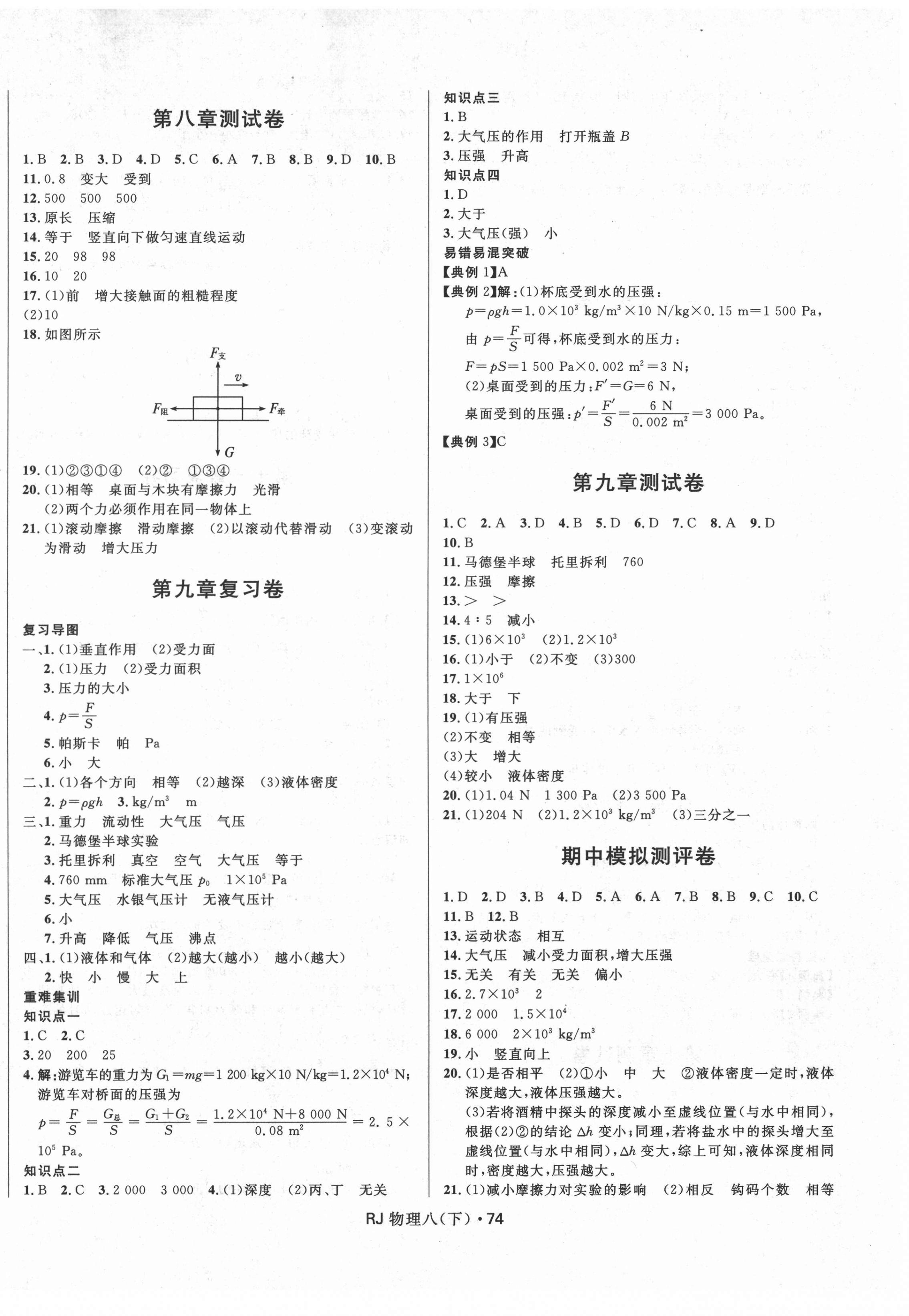 2021年夺冠百分百初中优化测试卷八年级物理下册人教版 参考答案第2页