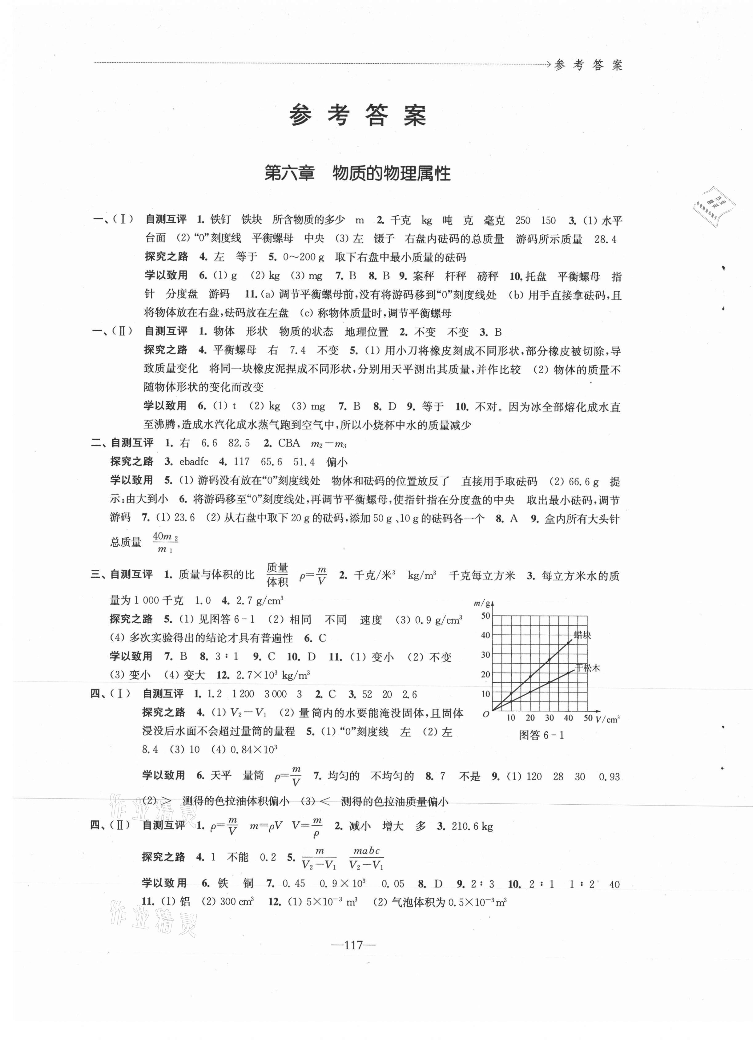 2021年学习与评价八年级物理下册苏科版江苏教育出版社 第1页