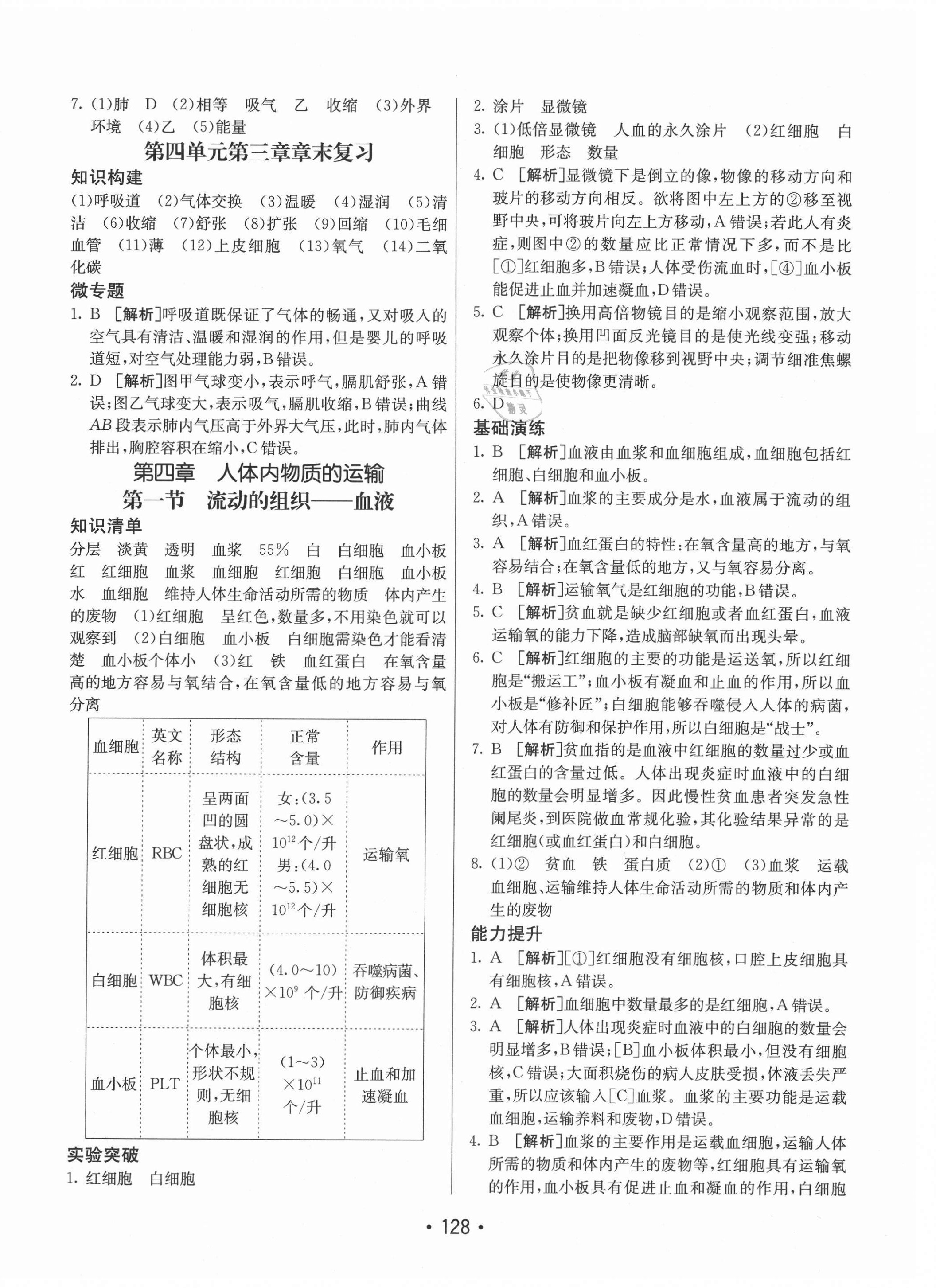 2021年同行學(xué)案學(xué)練測(cè)七年級(jí)生物下冊(cè)人教版 第8頁(yè)