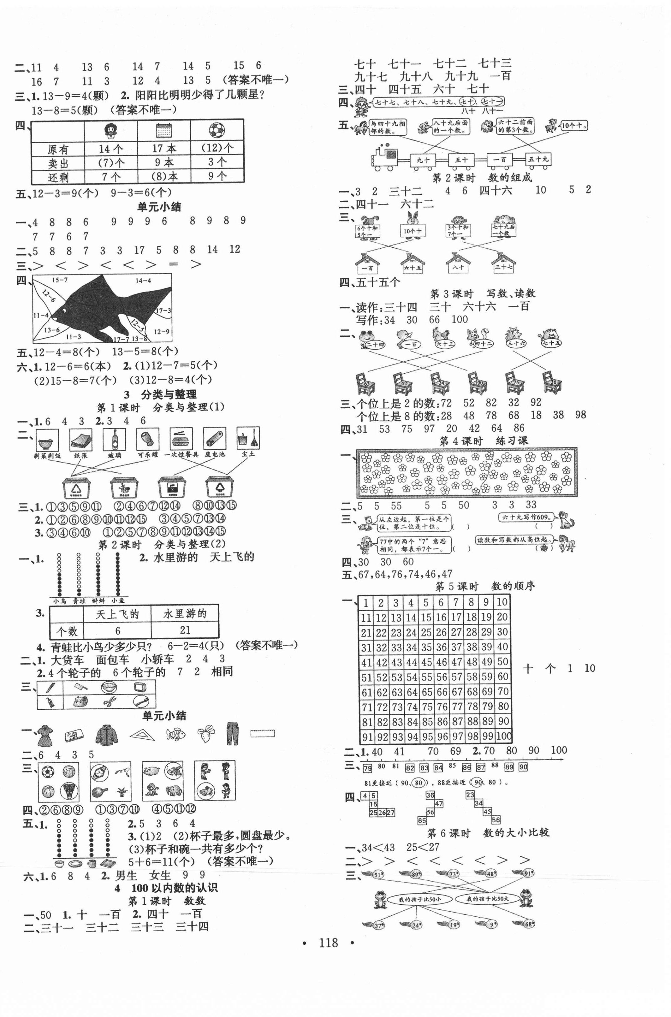 2021年名校课堂一年级数学下册人教版1福建专版 第2页