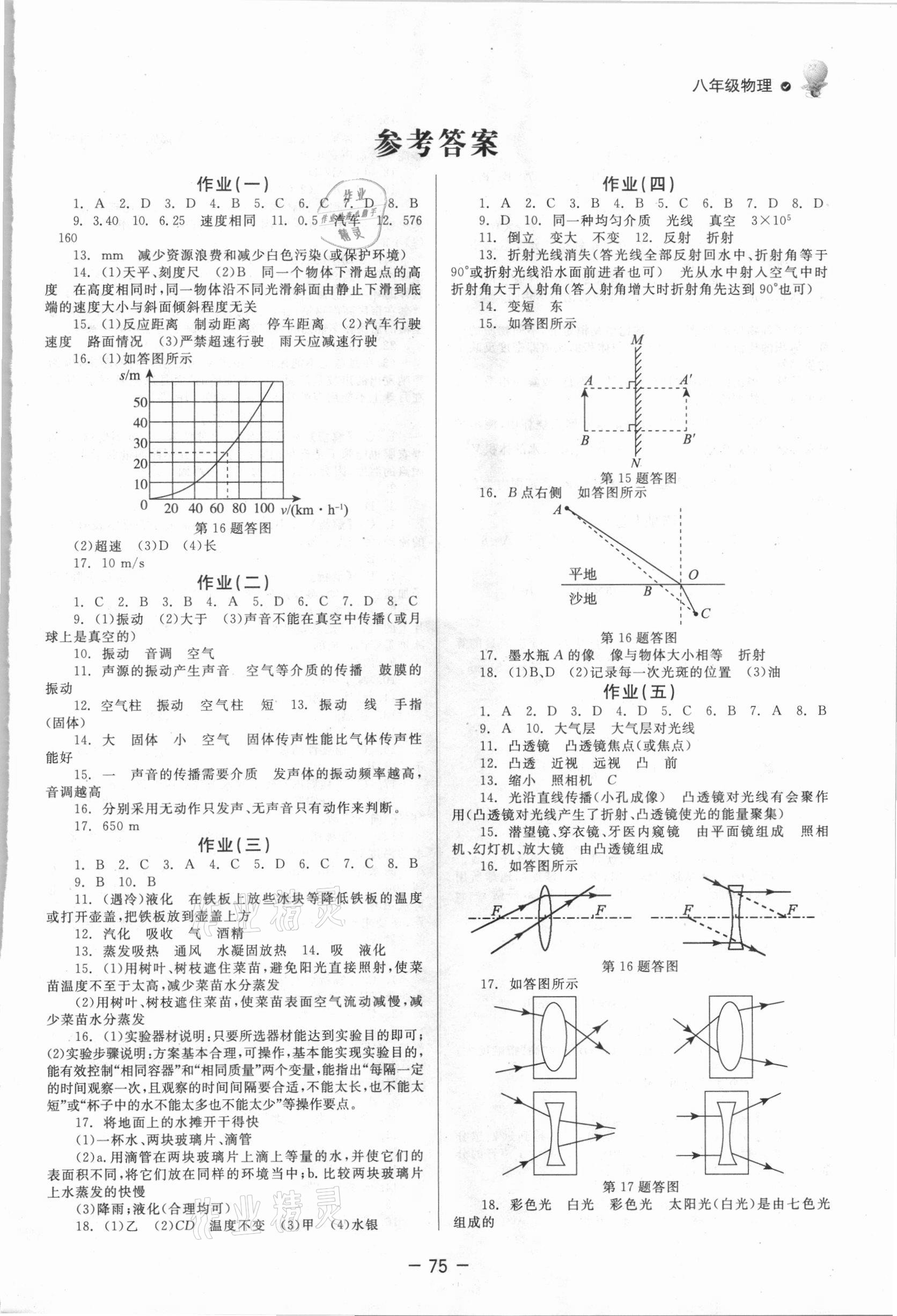 2021年快樂學(xué)習(xí)寒假作業(yè)八年級物理東方出版社 第1頁