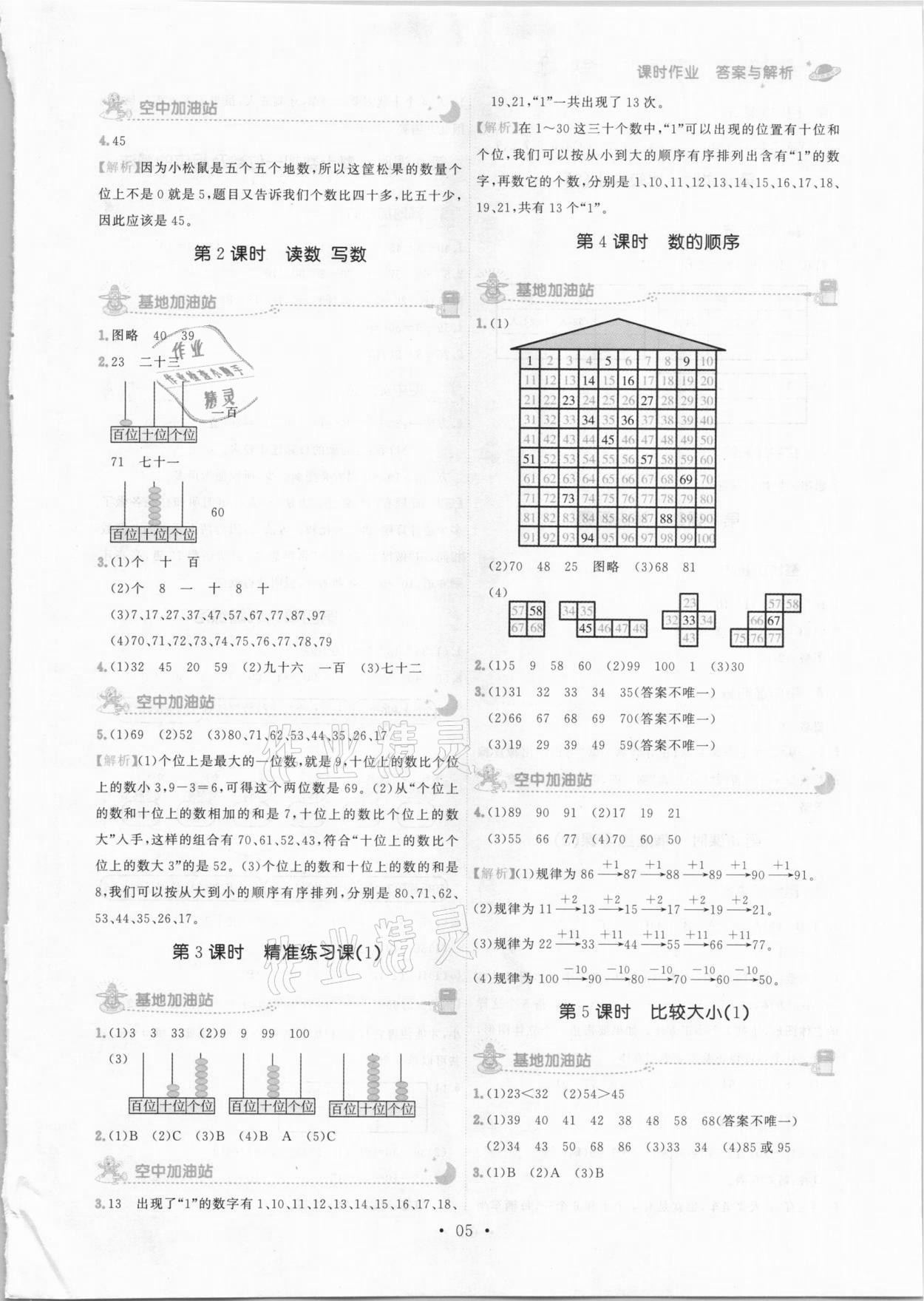 2021年趣味数学一年级下册人教版 参考答案第5页