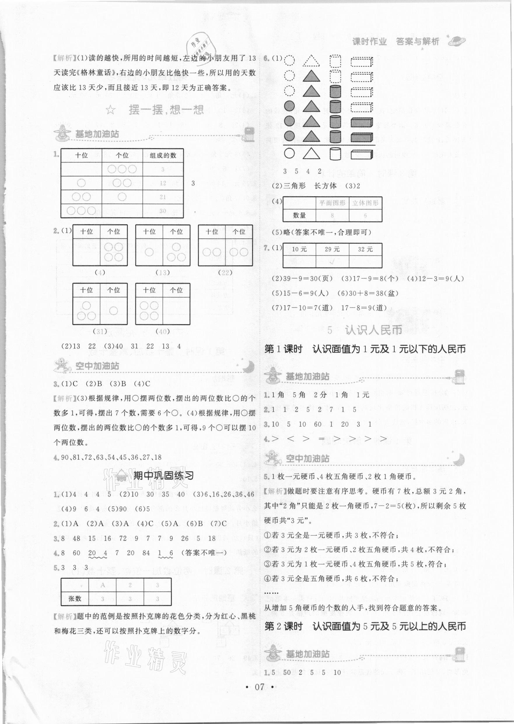 2021年趣味數(shù)學(xué)一年級(jí)下冊(cè)人教版 參考答案第7頁(yè)