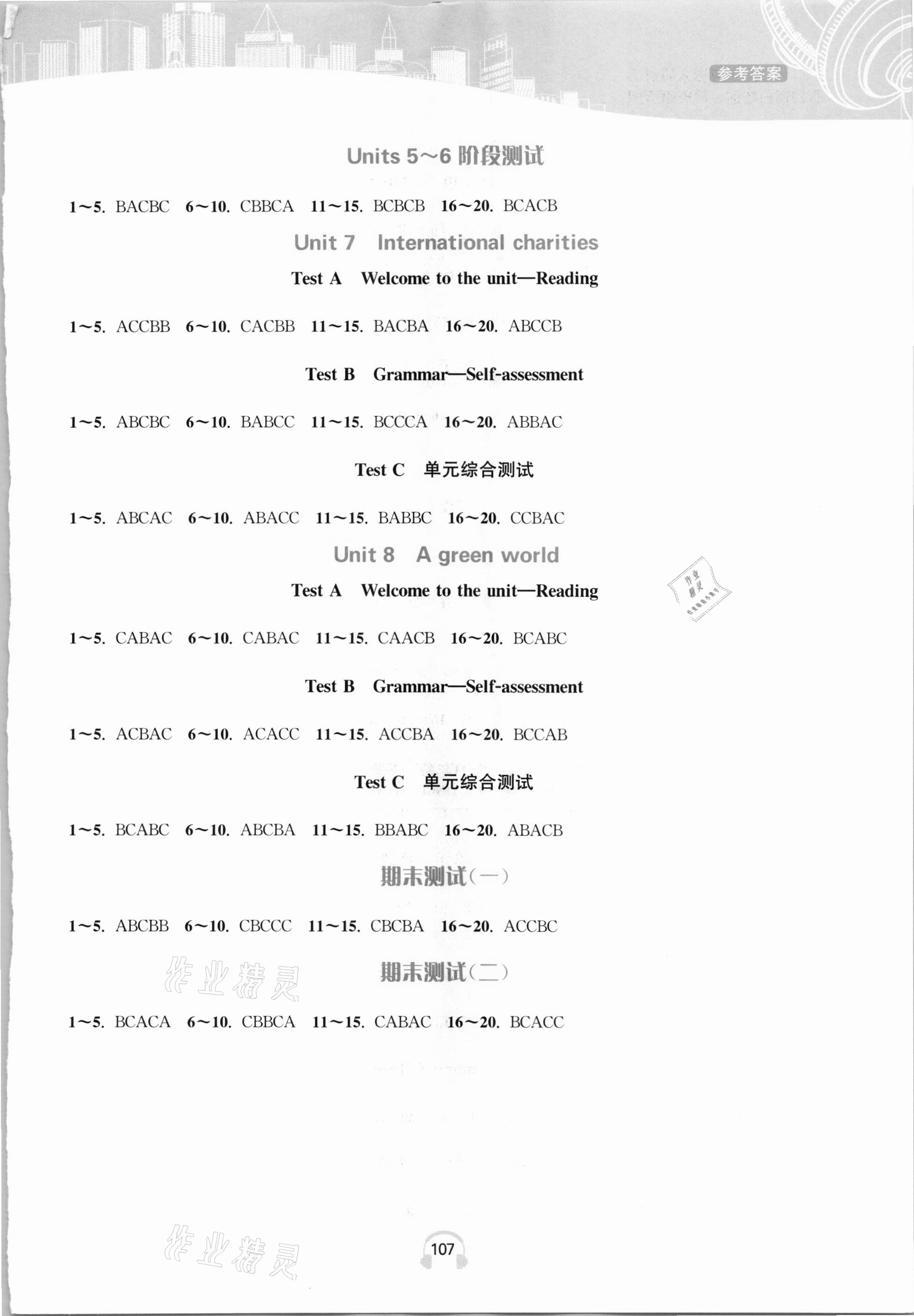 2021年江蘇省初中英語人機對話聽力滿分特訓八年級下冊譯林版提優(yōu)版 參考答案第3頁