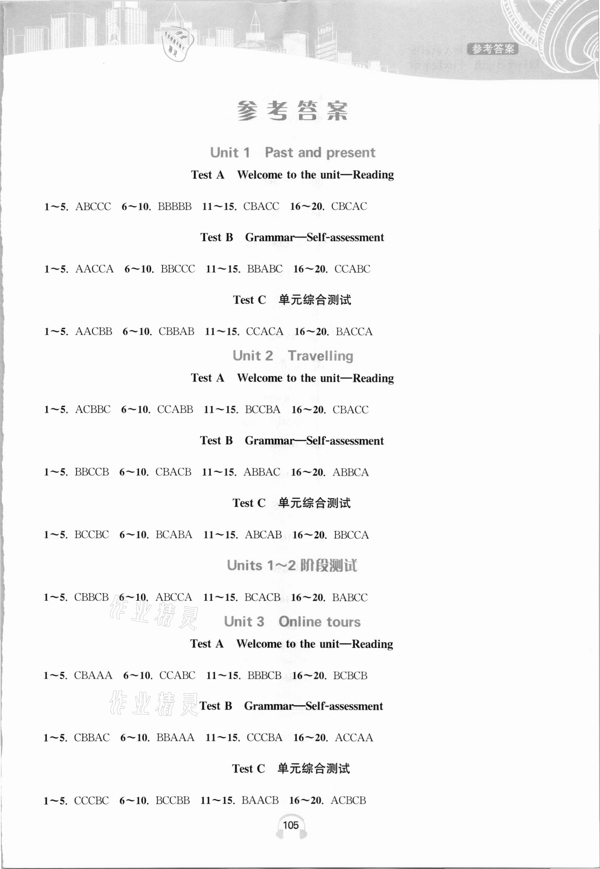2021年江蘇省初中英語人機對話聽力滿分特訓八年級下冊譯林版提優版 參考答案第1頁