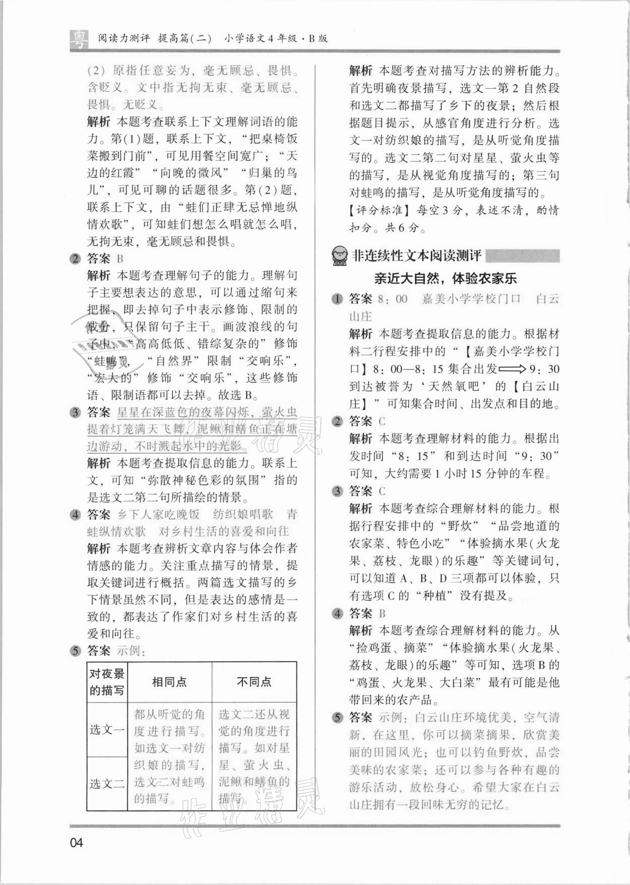 2021年木頭馬閱讀力測評小學(xué)語文四年級B版廣東專版 參考答案第4頁