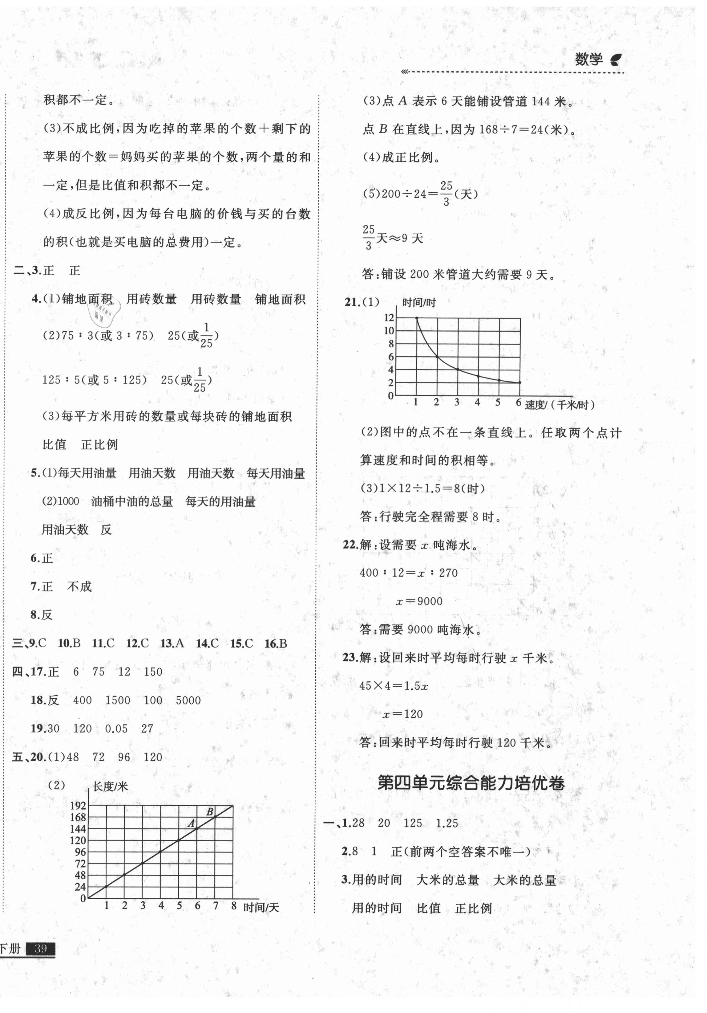 2021年培優(yōu)計劃六年級數(shù)學下冊北師大版延邊大學出版社 第6頁