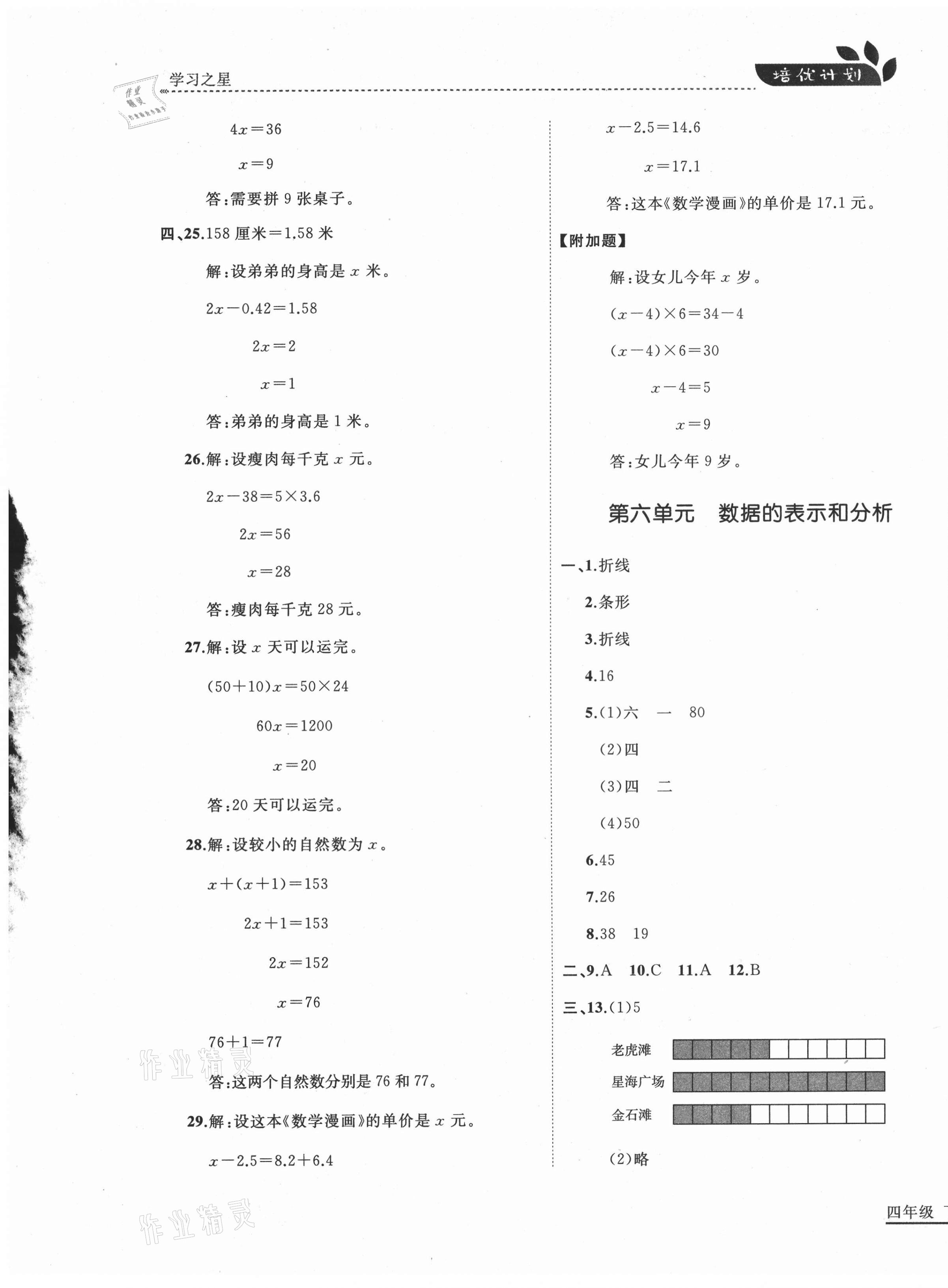 2021年培優(yōu)計劃四年級數(shù)學(xué)下冊北師大版延邊大學(xué)出版社 第9頁