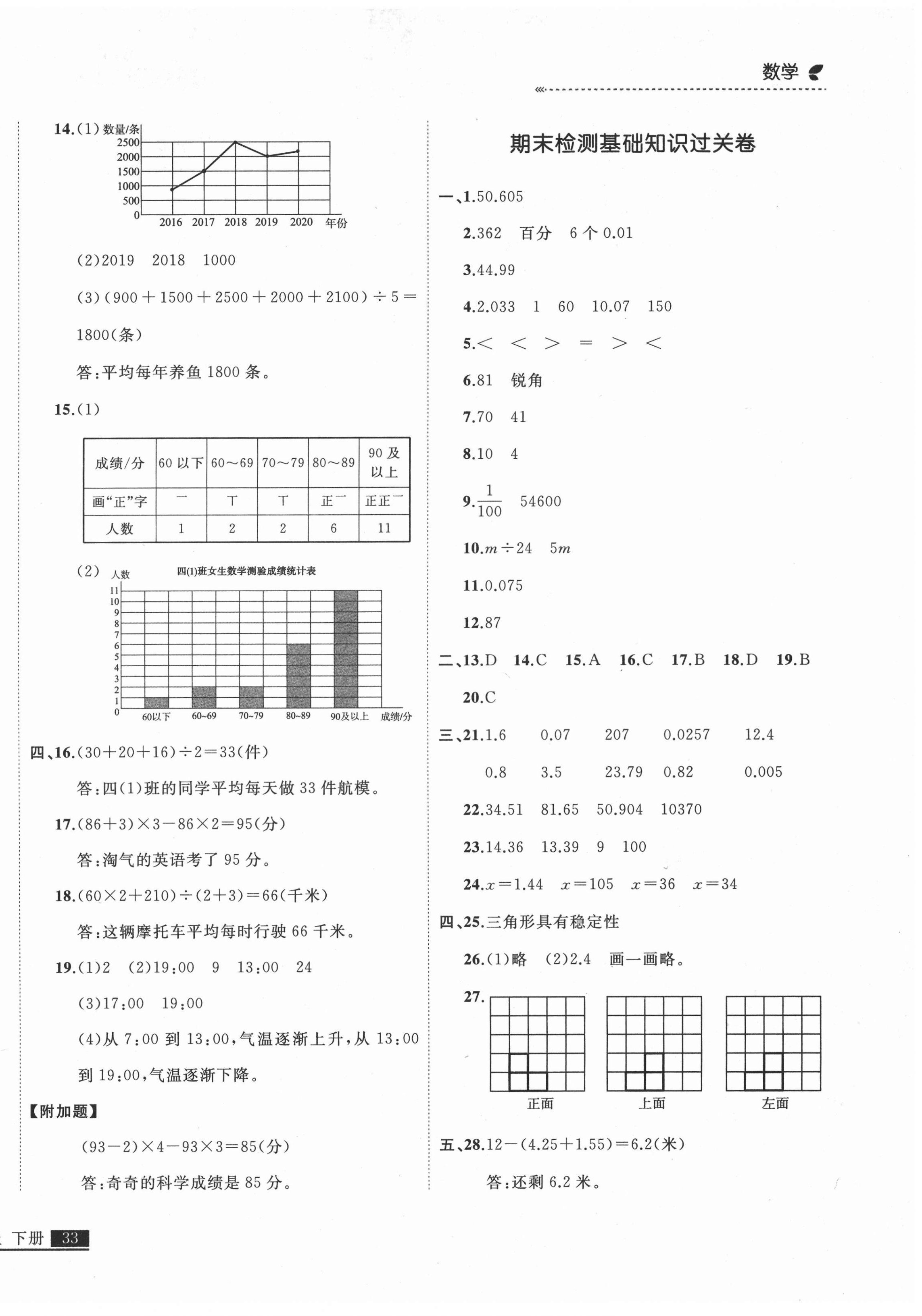 2021年培優計劃四年級數學下冊北師大版延邊大學出版社 第10頁