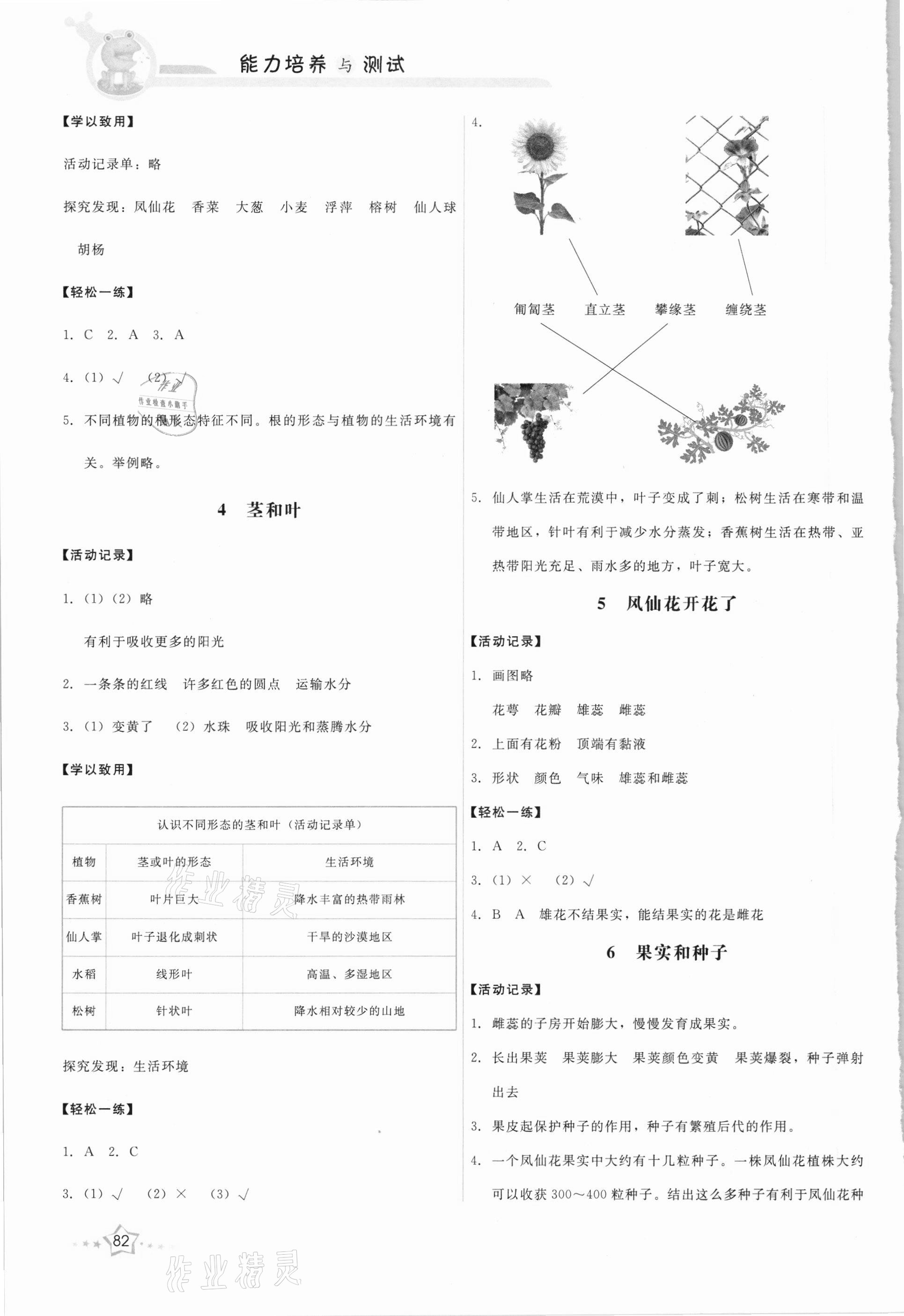 2021年能力培養(yǎng)與測(cè)試四年級(jí)科學(xué)下冊(cè)教科版 第2頁(yè)