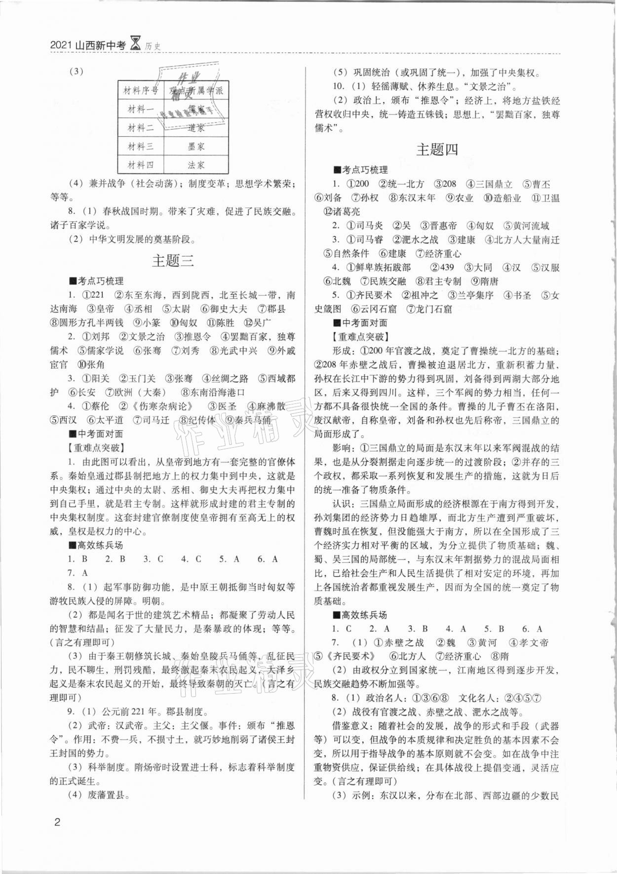 2021年山西新中考?xì)v史 參考答案第2頁