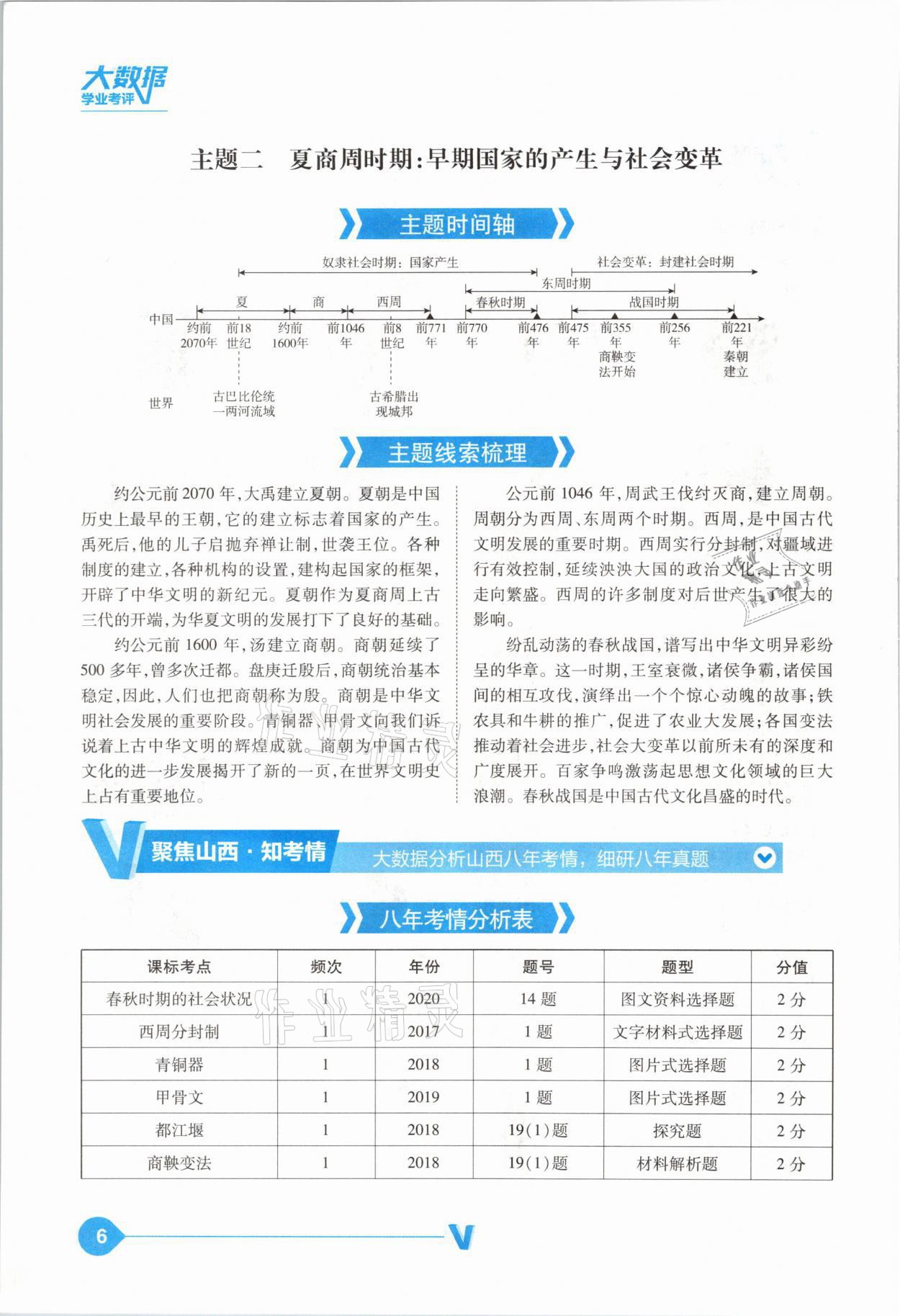 2021年大數(shù)據(jù)學(xué)業(yè)考評(píng)中考必備歷史山西專版 參考答案第6頁(yè)