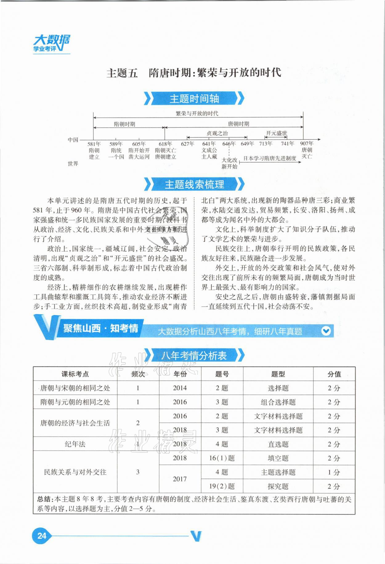 2021年大數(shù)據(jù)學(xué)業(yè)考評中考必備歷史山西專版 參考答案第24頁