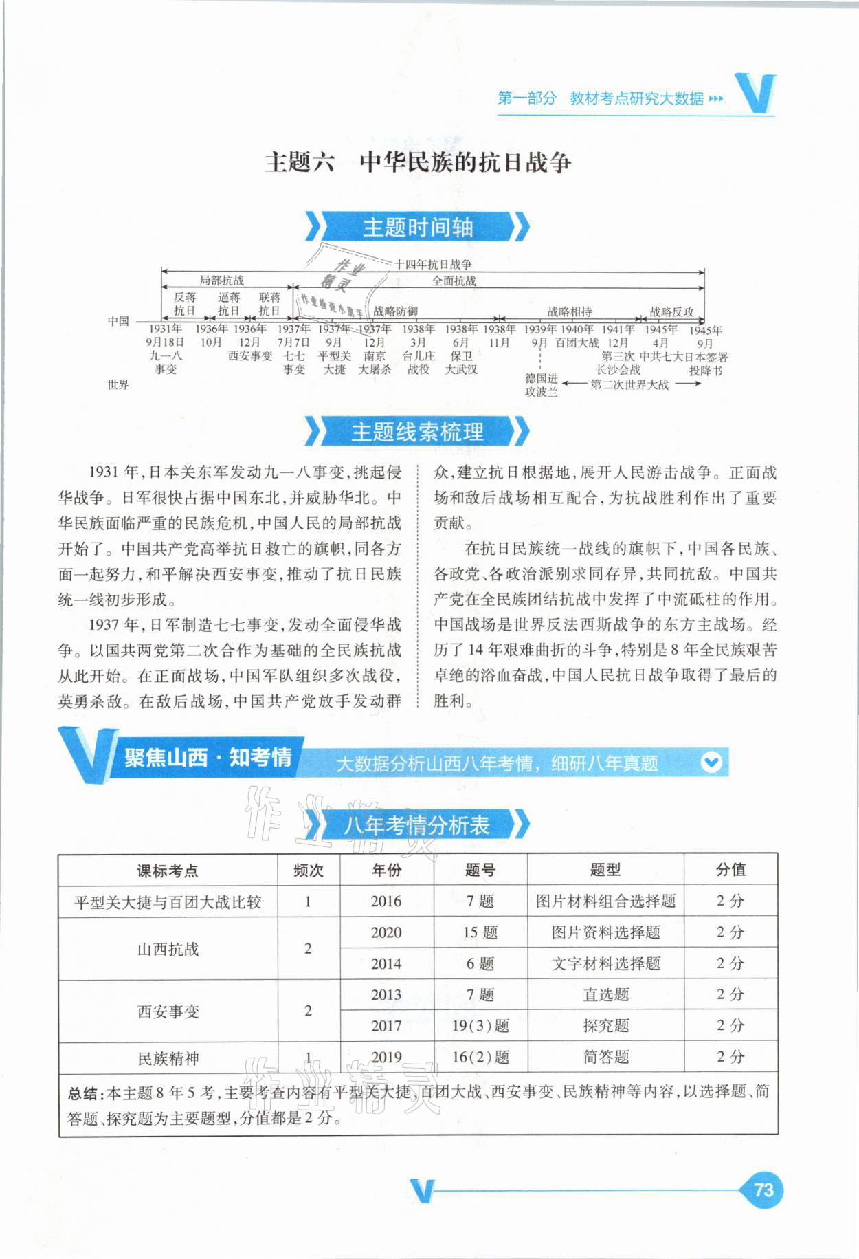 2021年大數(shù)據(jù)學(xué)業(yè)考評中考必備歷史山西專版 參考答案第73頁