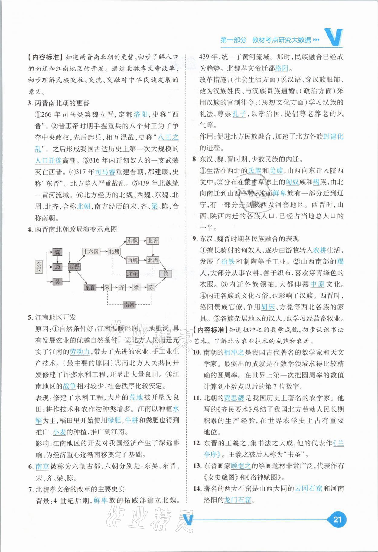 2021年大數(shù)據(jù)學(xué)業(yè)考評(píng)中考必備歷史山西專(zhuān)版 參考答案第21頁(yè)
