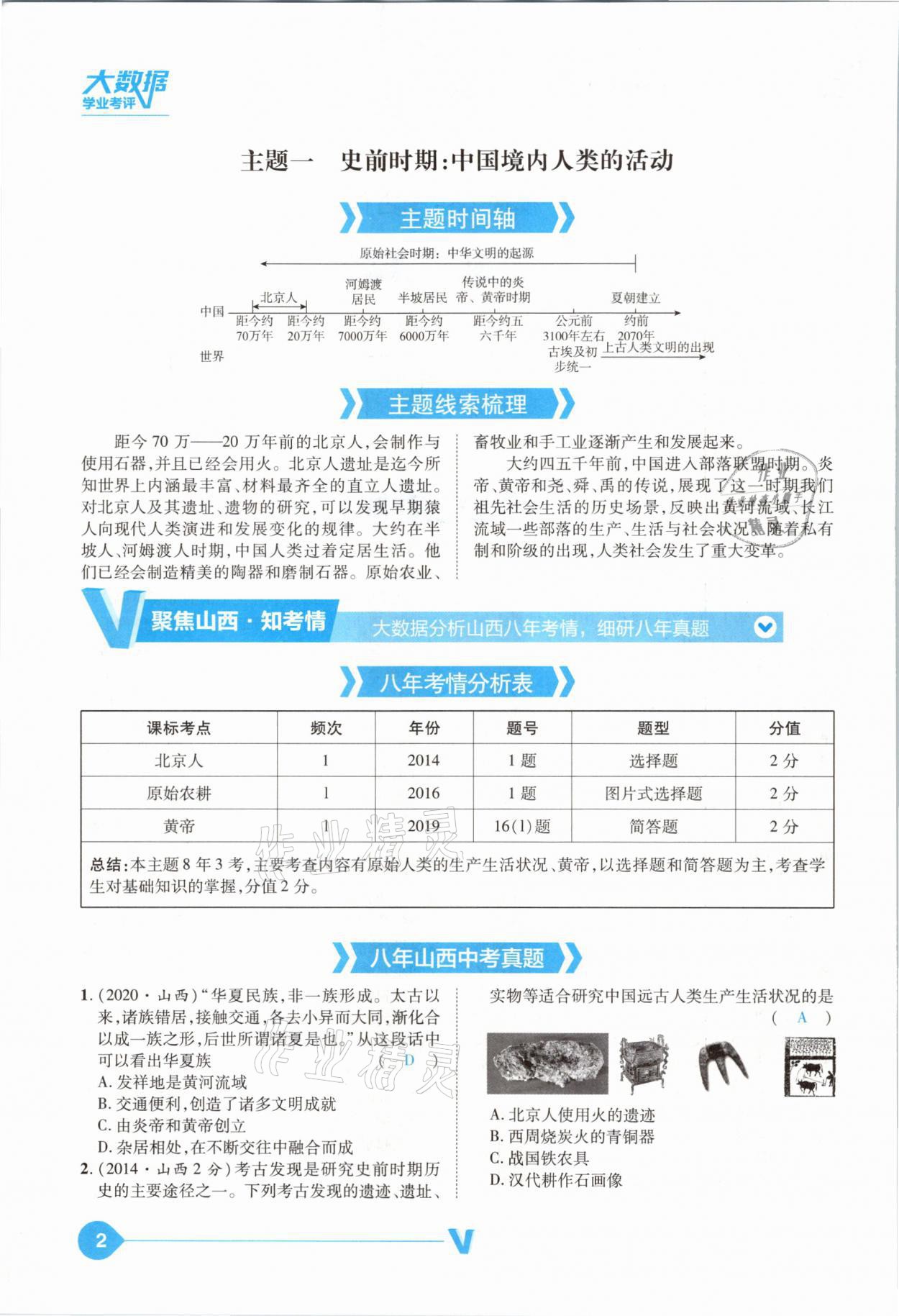 2021年大數(shù)據(jù)學(xué)業(yè)考評(píng)中考必備歷史山西專版 參考答案第2頁(yè)