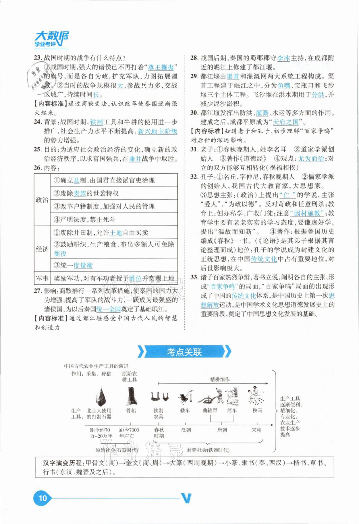 2021年大數(shù)據(jù)學(xué)業(yè)考評(píng)中考必備歷史山西專版 參考答案第10頁(yè)