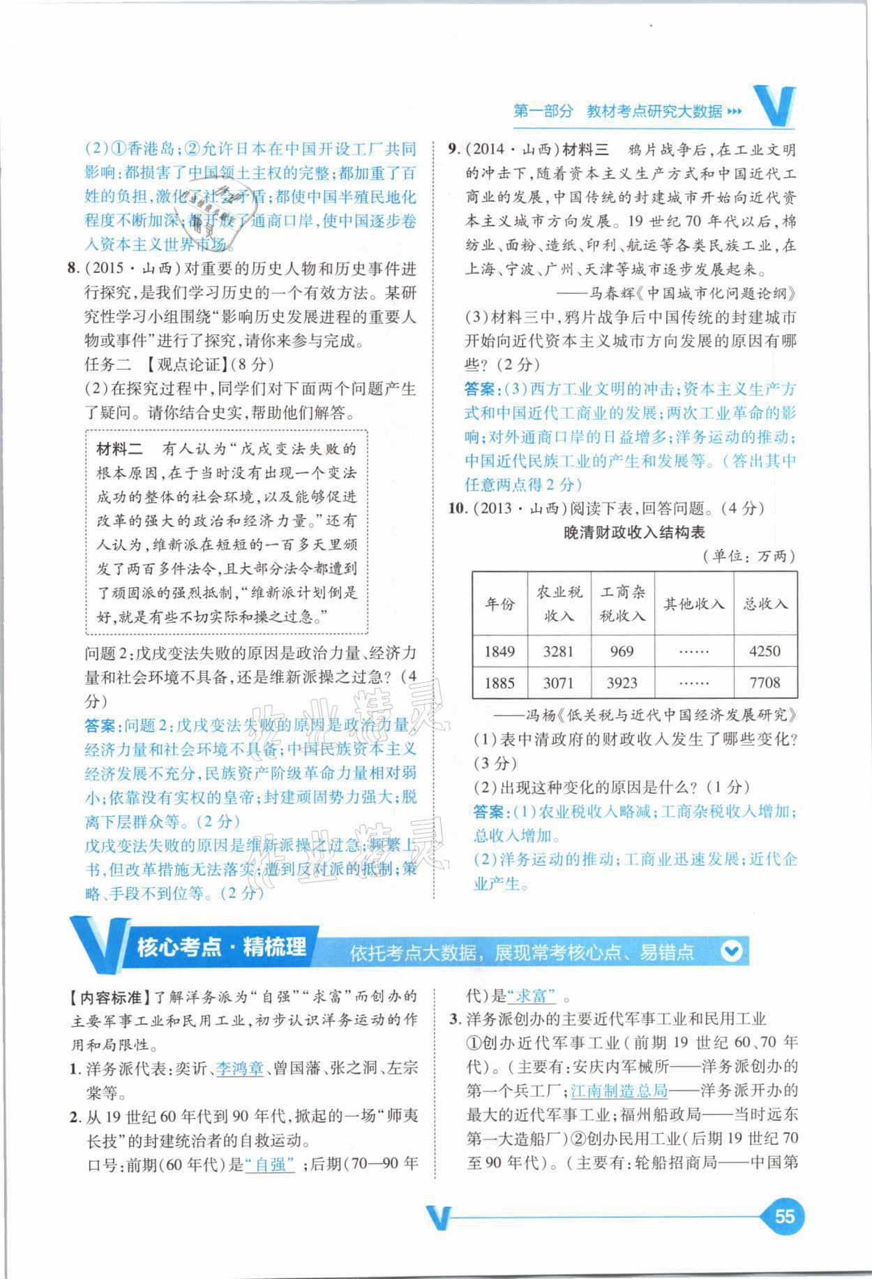 2021年大數(shù)據(jù)學(xué)業(yè)考評(píng)中考必備歷史山西專(zhuān)版 參考答案第55頁(yè)