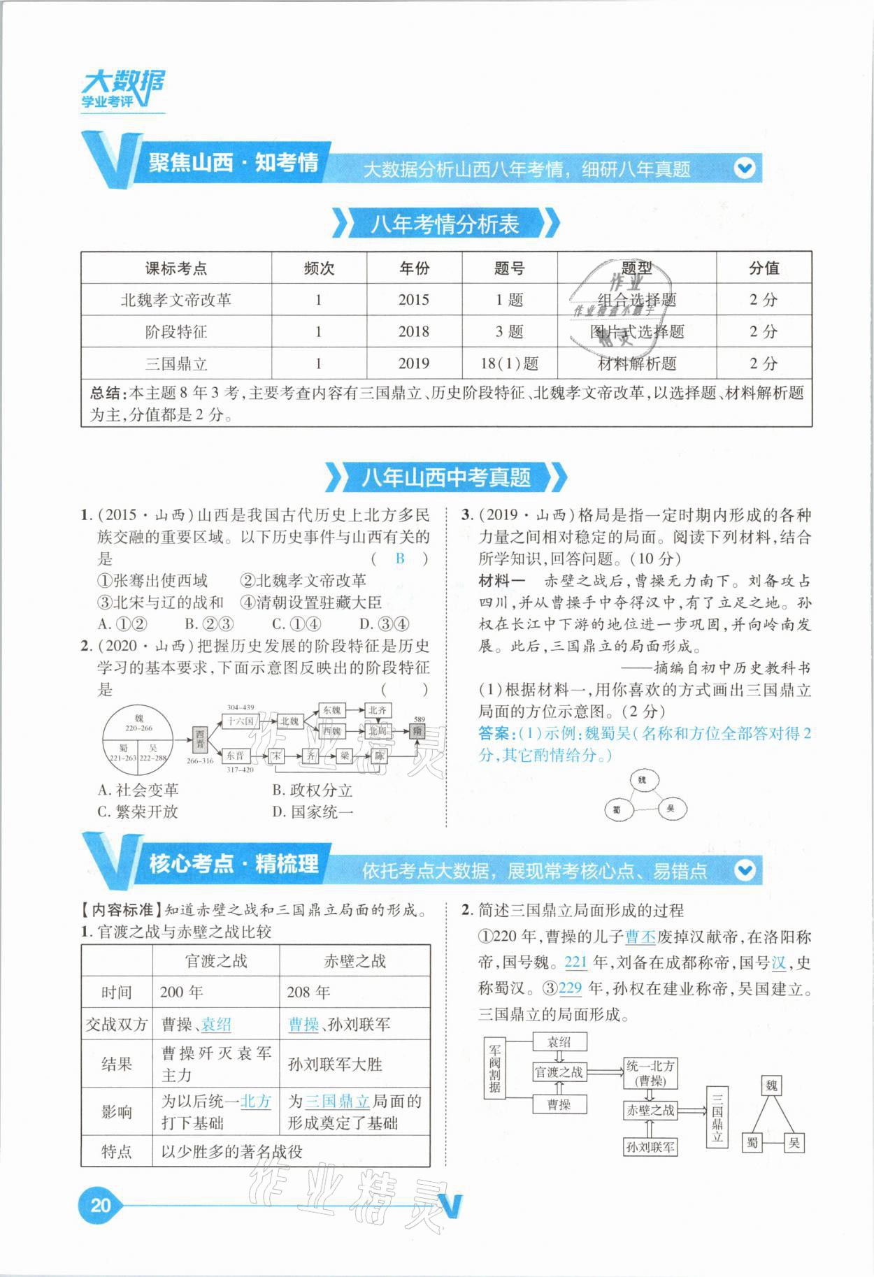 2021年大數(shù)據(jù)學(xué)業(yè)考評(píng)中考必備歷史山西專版 參考答案第20頁(yè)