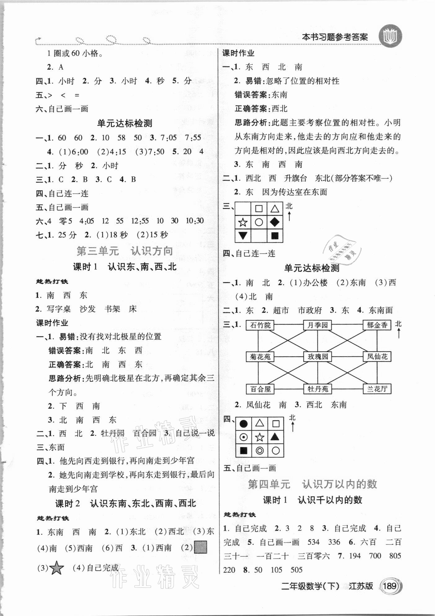 2021年倍速學(xué)習(xí)法二年級數(shù)學(xué)下冊江蘇版 參考答案第2頁