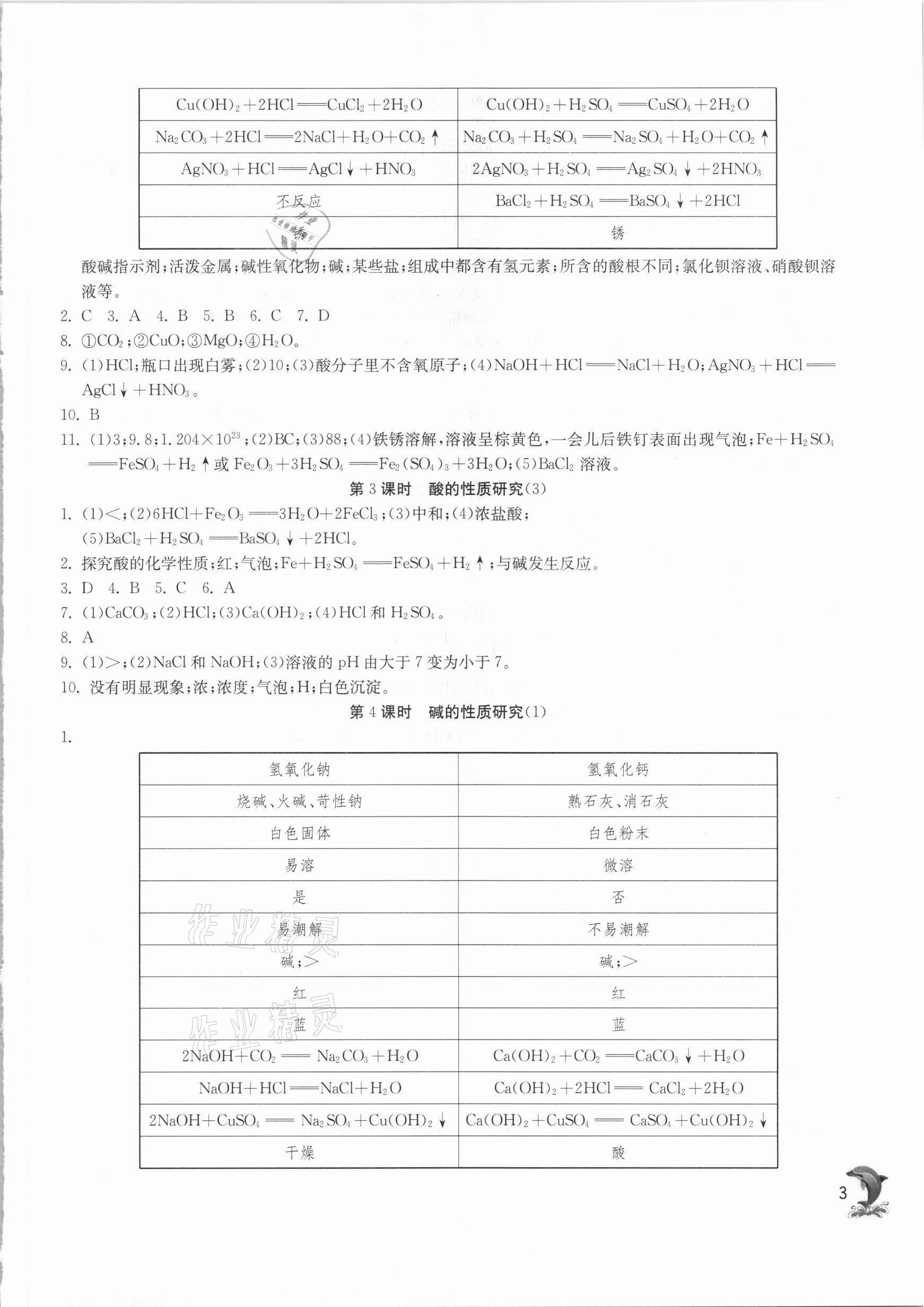 2021年實(shí)驗(yàn)班提優(yōu)訓(xùn)練九年級化學(xué)下冊滬教版上海專版 參考答案第3頁