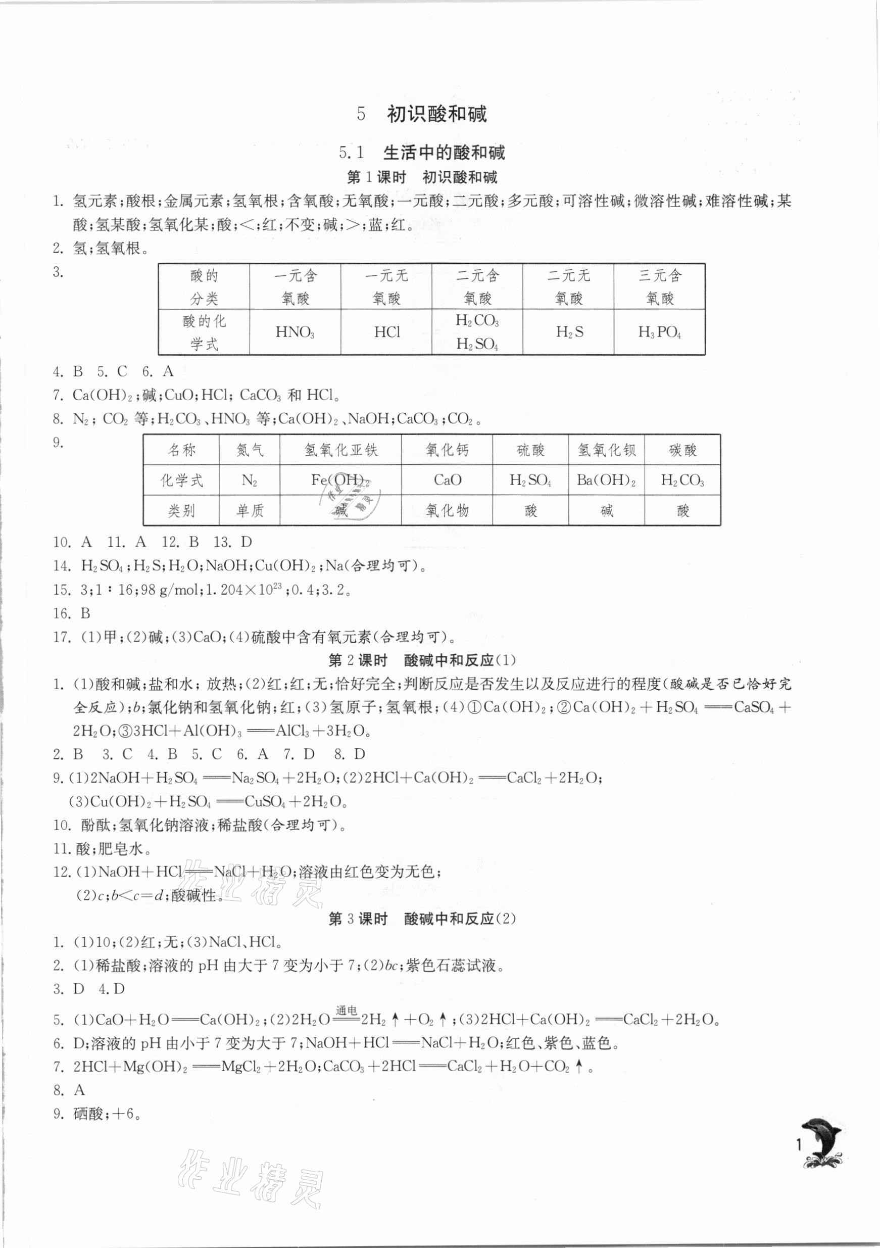 2021年實驗班提優(yōu)訓練九年級化學下冊滬教版上海專版 參考答案第1頁