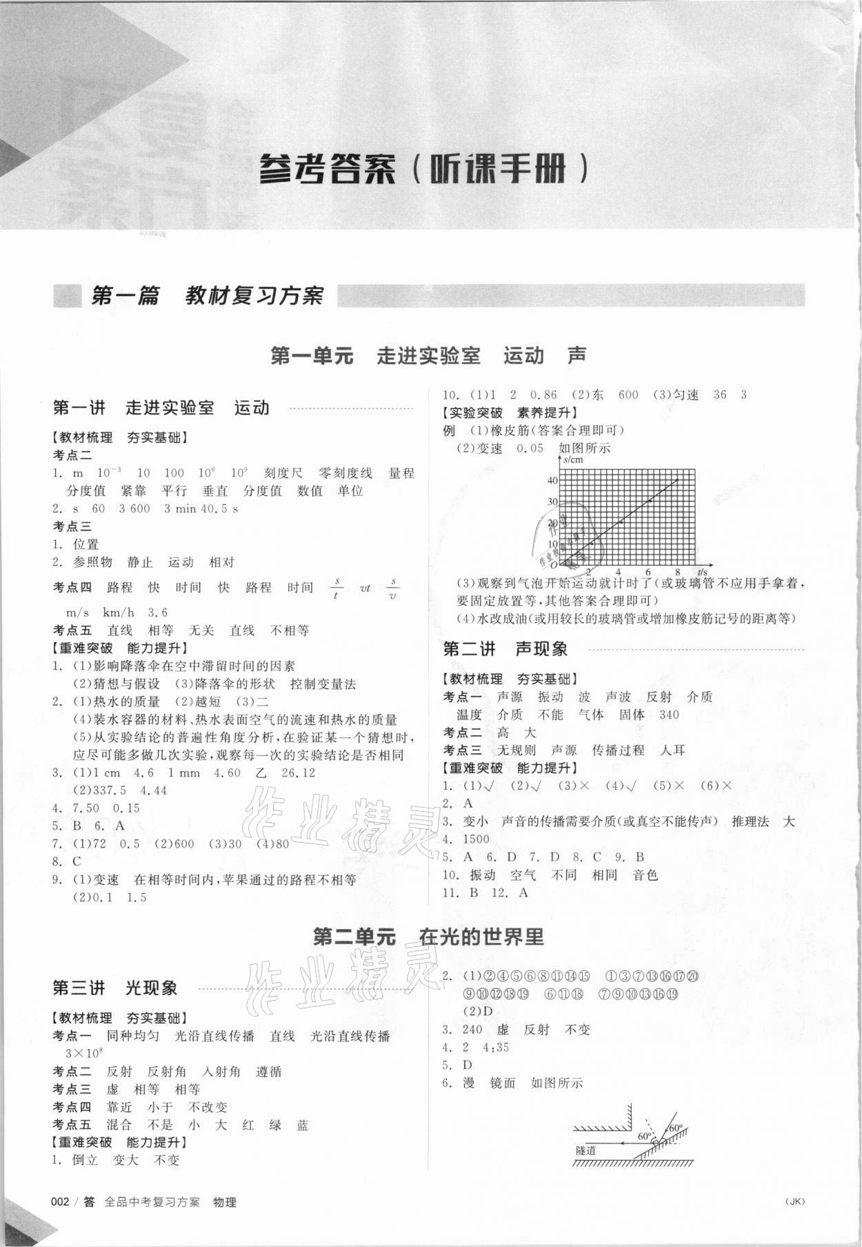 2021年全品中考復(fù)習(xí)方案物理教科版 參考答案第1頁