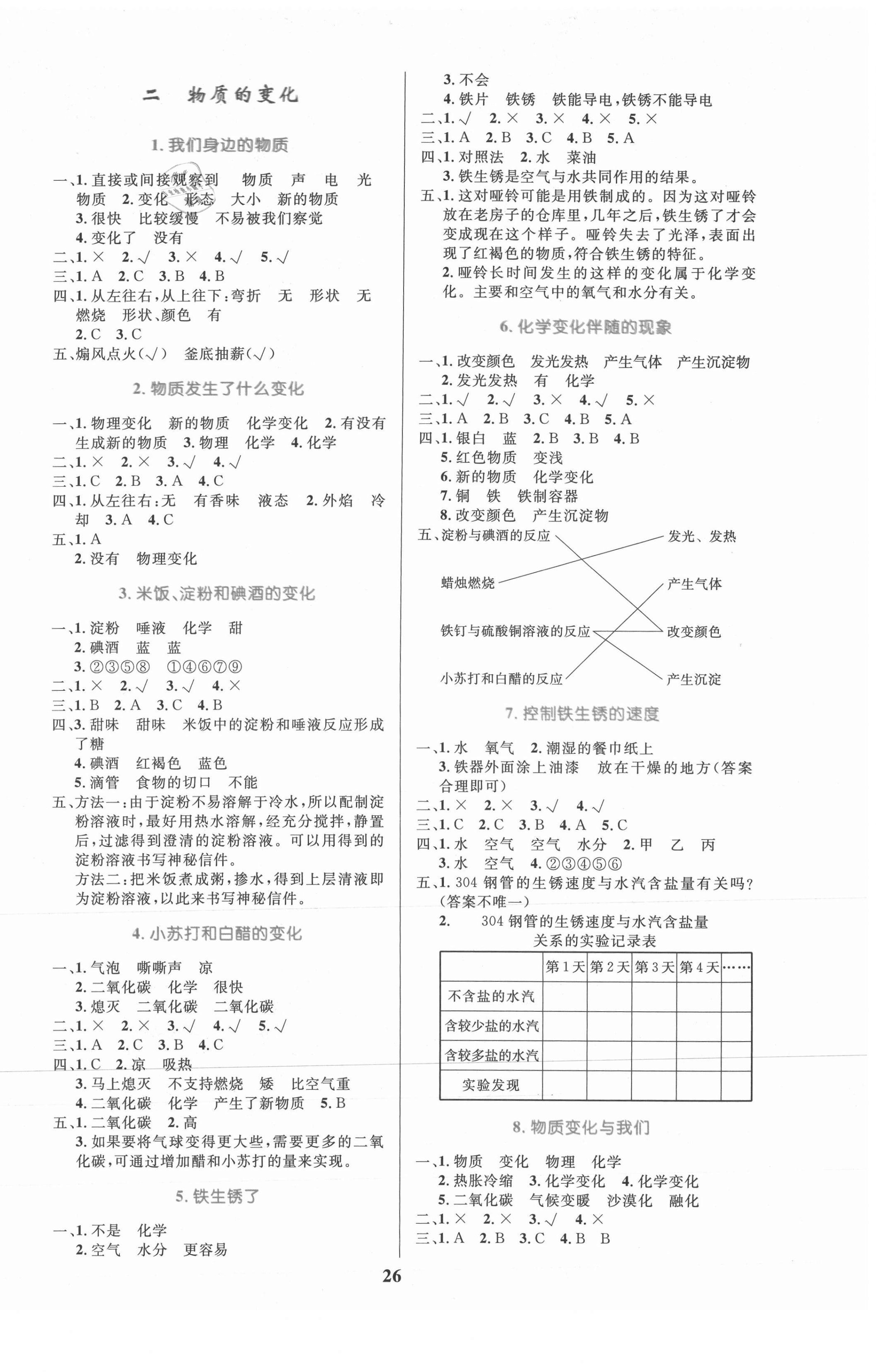 2021年全優(yōu)設(shè)計(jì)超人天天練六年級科學(xué)下冊教科版 第2頁
