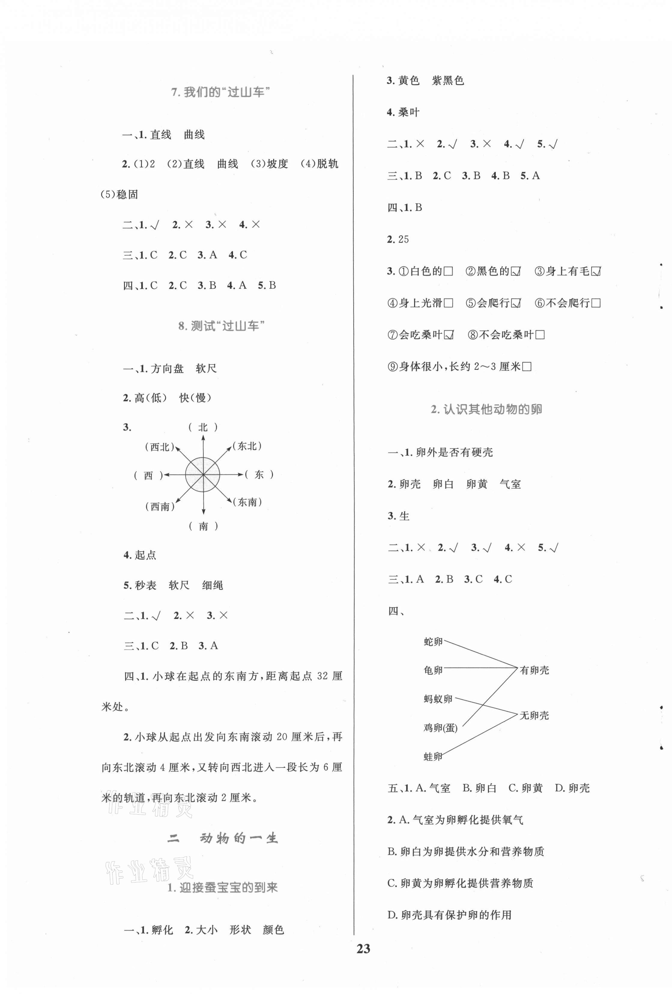 2021年全優(yōu)設(shè)計(jì)超人天天練三年級(jí)科學(xué)下冊(cè)教科版&nbsp;第3頁(yè)