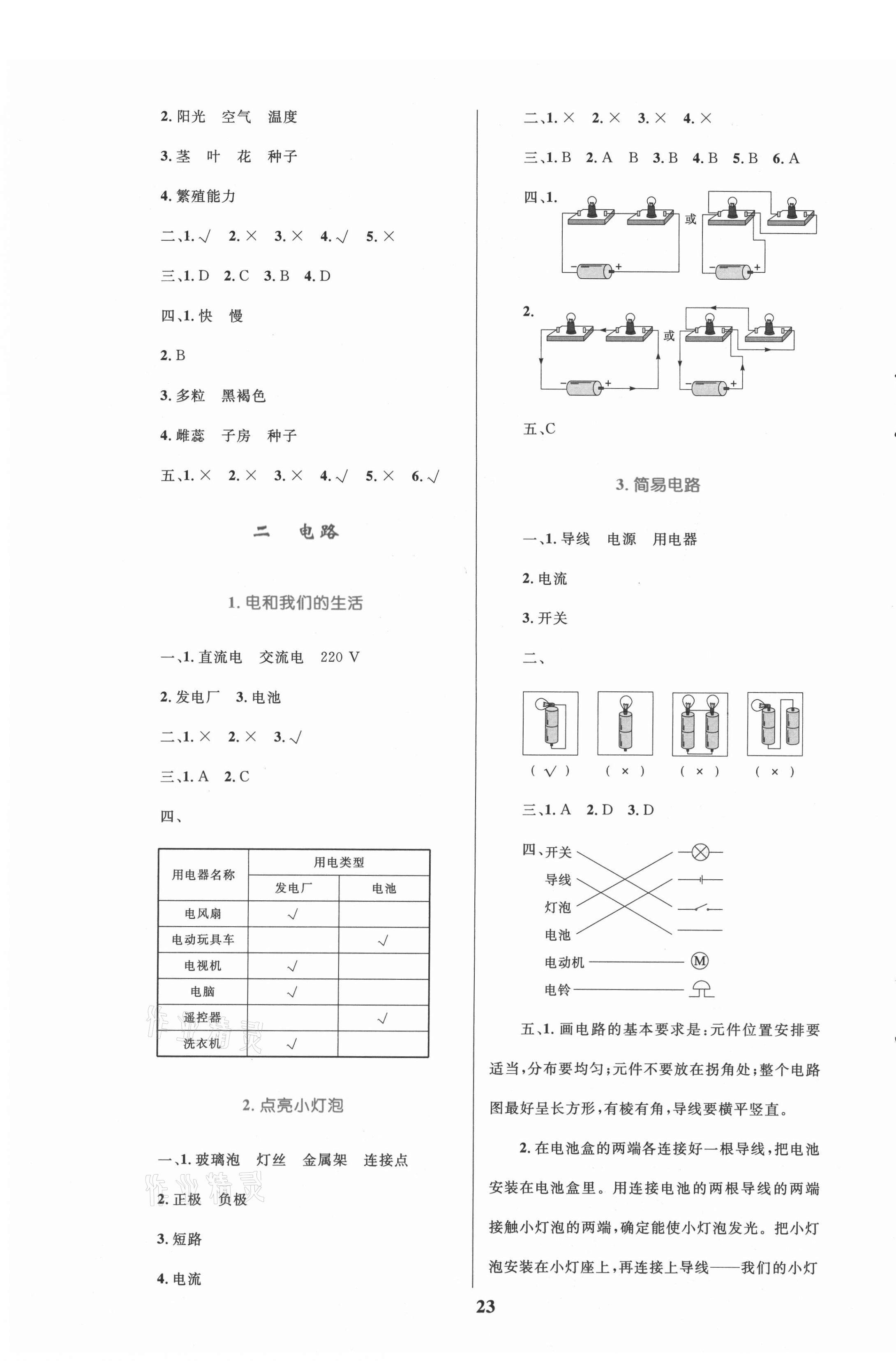 2021年全優(yōu)設(shè)計(jì)超人天天練四年級(jí)科學(xué)下冊(cè)教科版 第3頁(yè)