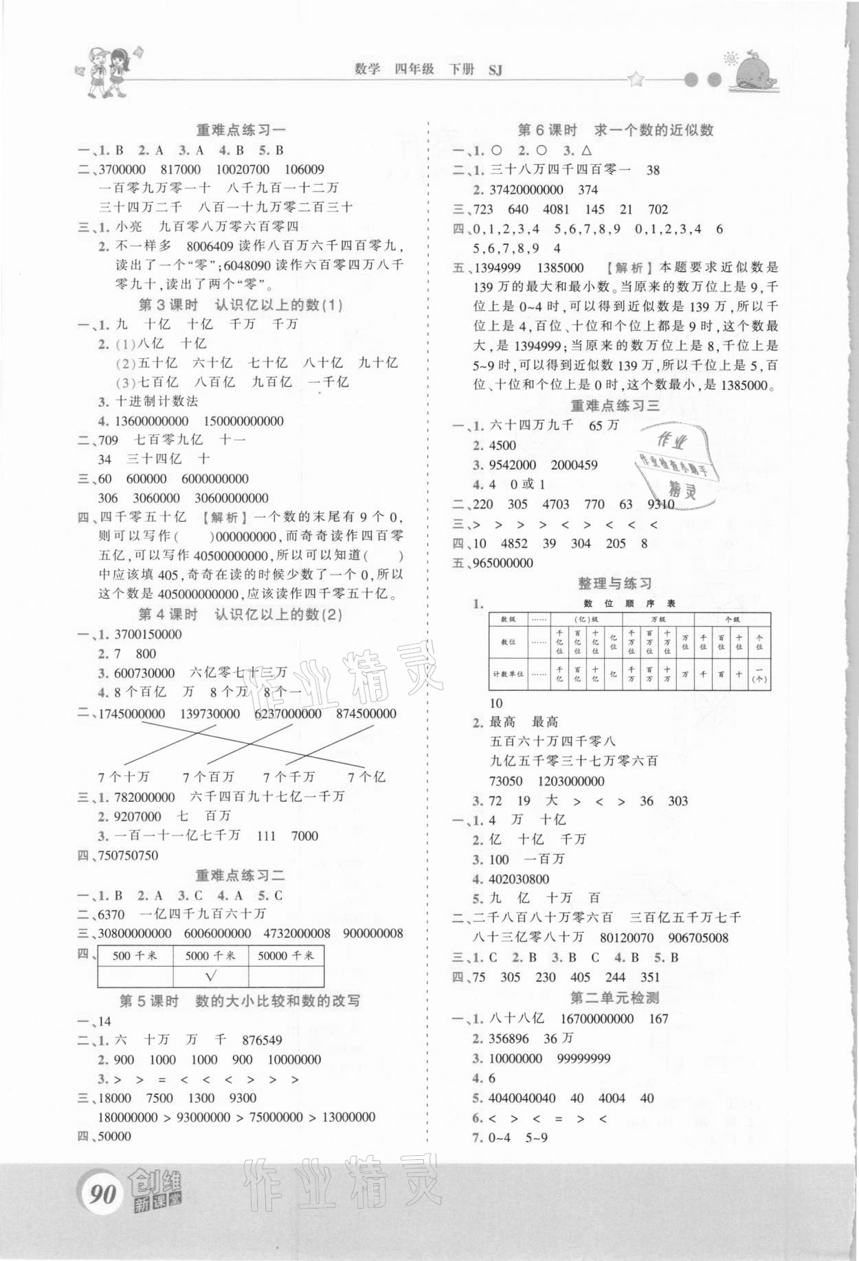 2021年創(chuàng)維新課堂四年級數(shù)學下冊蘇教版 第2頁