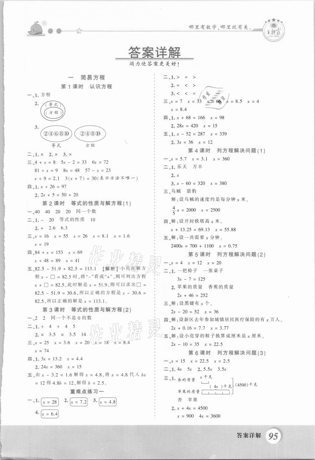 2021年創(chuàng)維新課堂五年級數(shù)學(xué)下冊蘇教版 第1頁