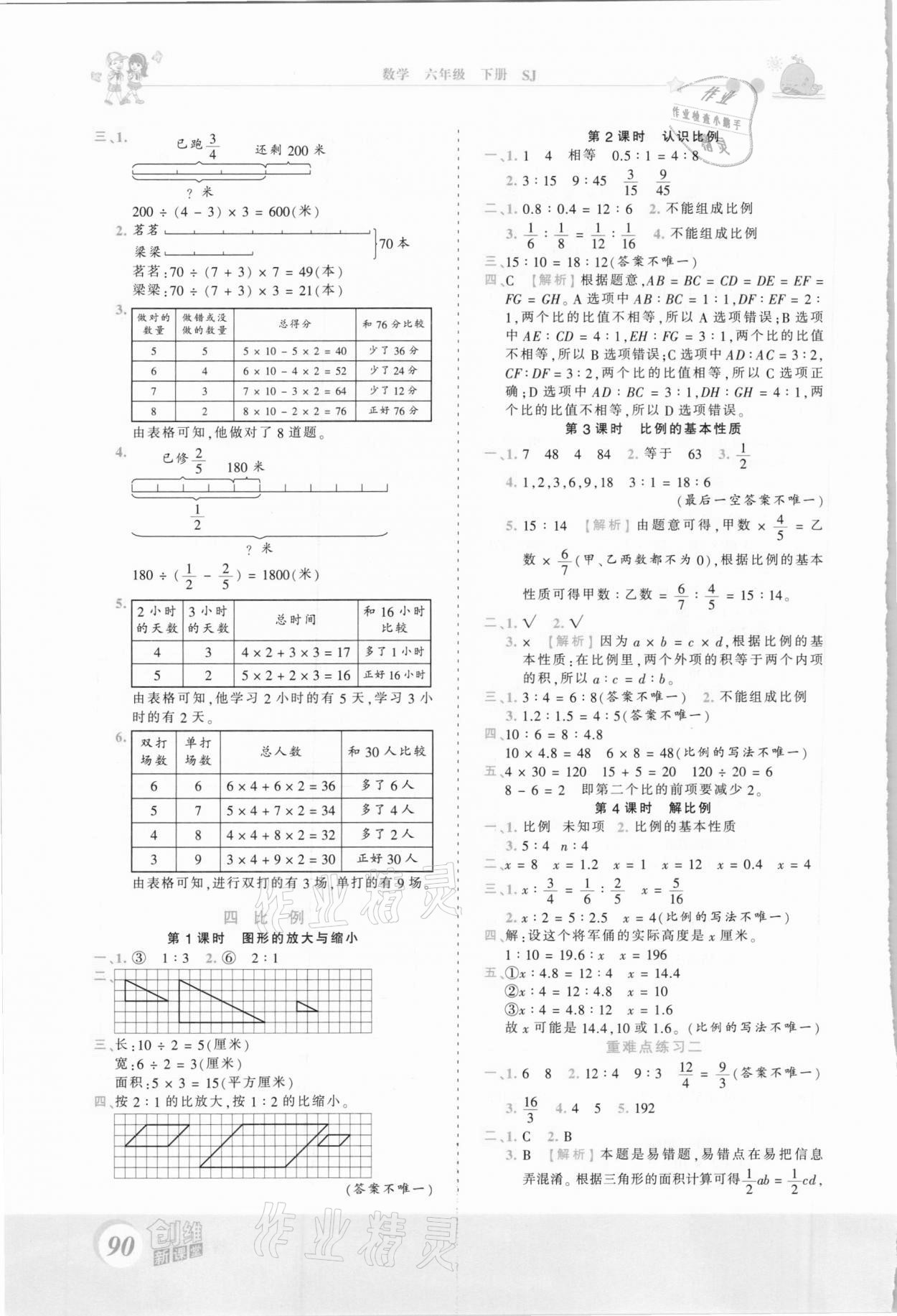 2021年創(chuàng)維新課堂六年級數(shù)學(xué)下冊蘇教版 第4頁