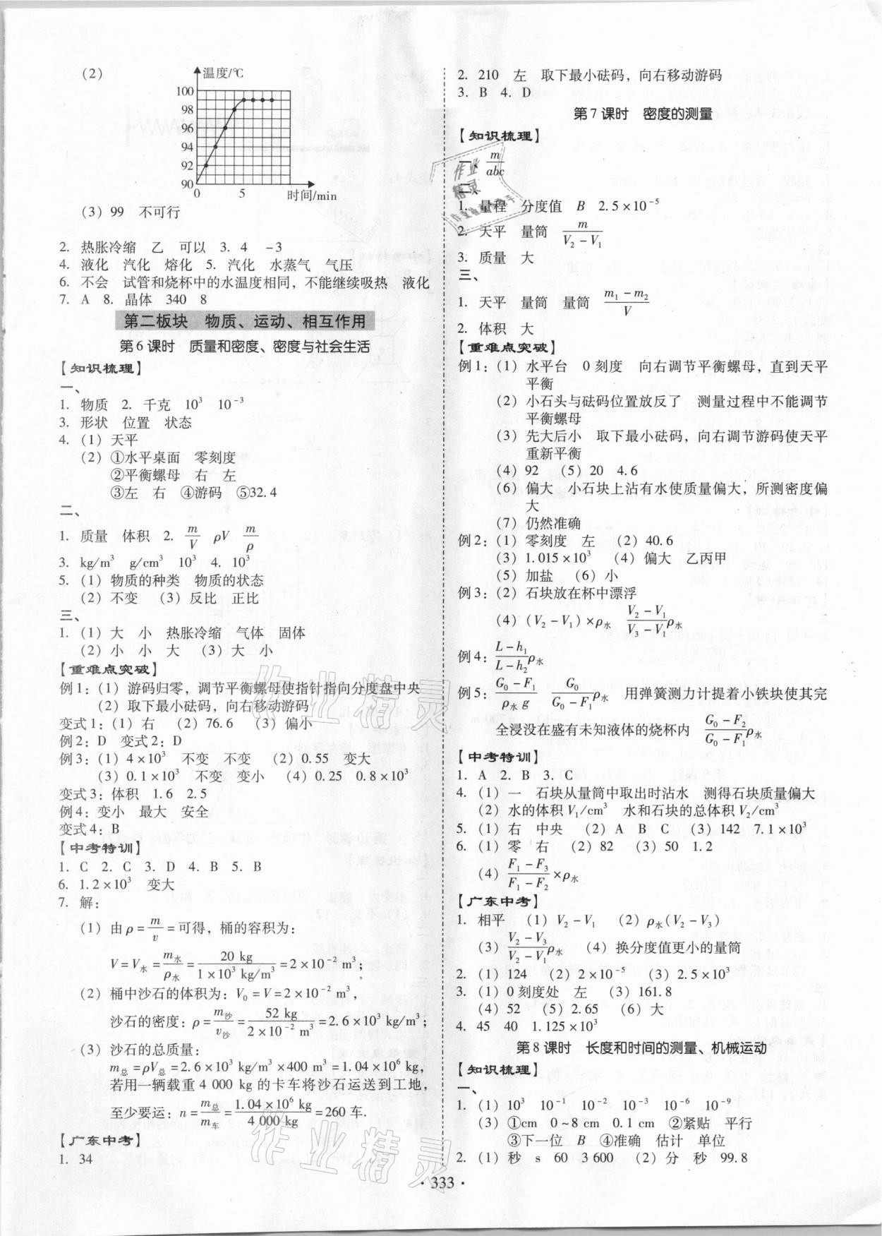 2021年百年學(xué)典金牌中考總復(fù)習(xí)物理 第3頁(yè)