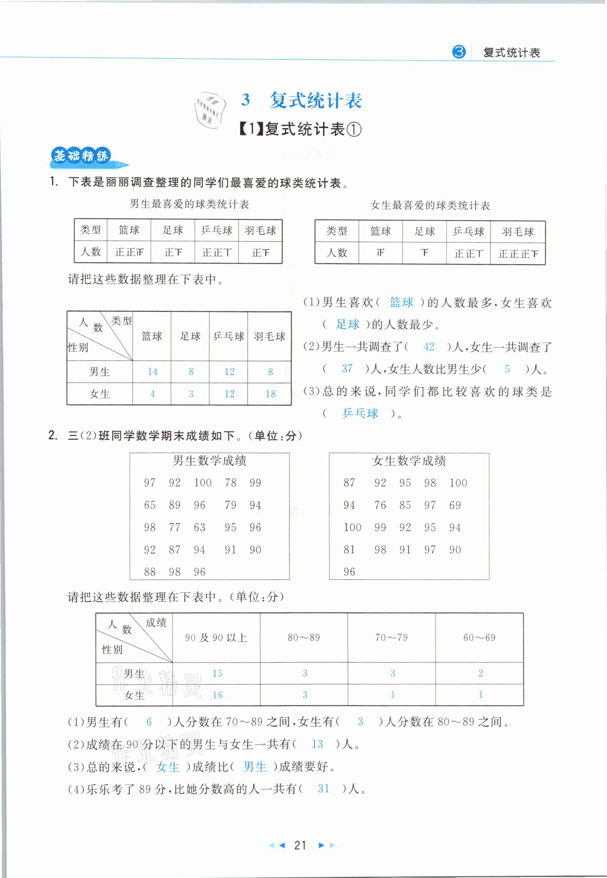 2021年小學(xué)數(shù)學(xué)學(xué)習(xí)好幫手三年級下冊人教版 參考答案第21頁