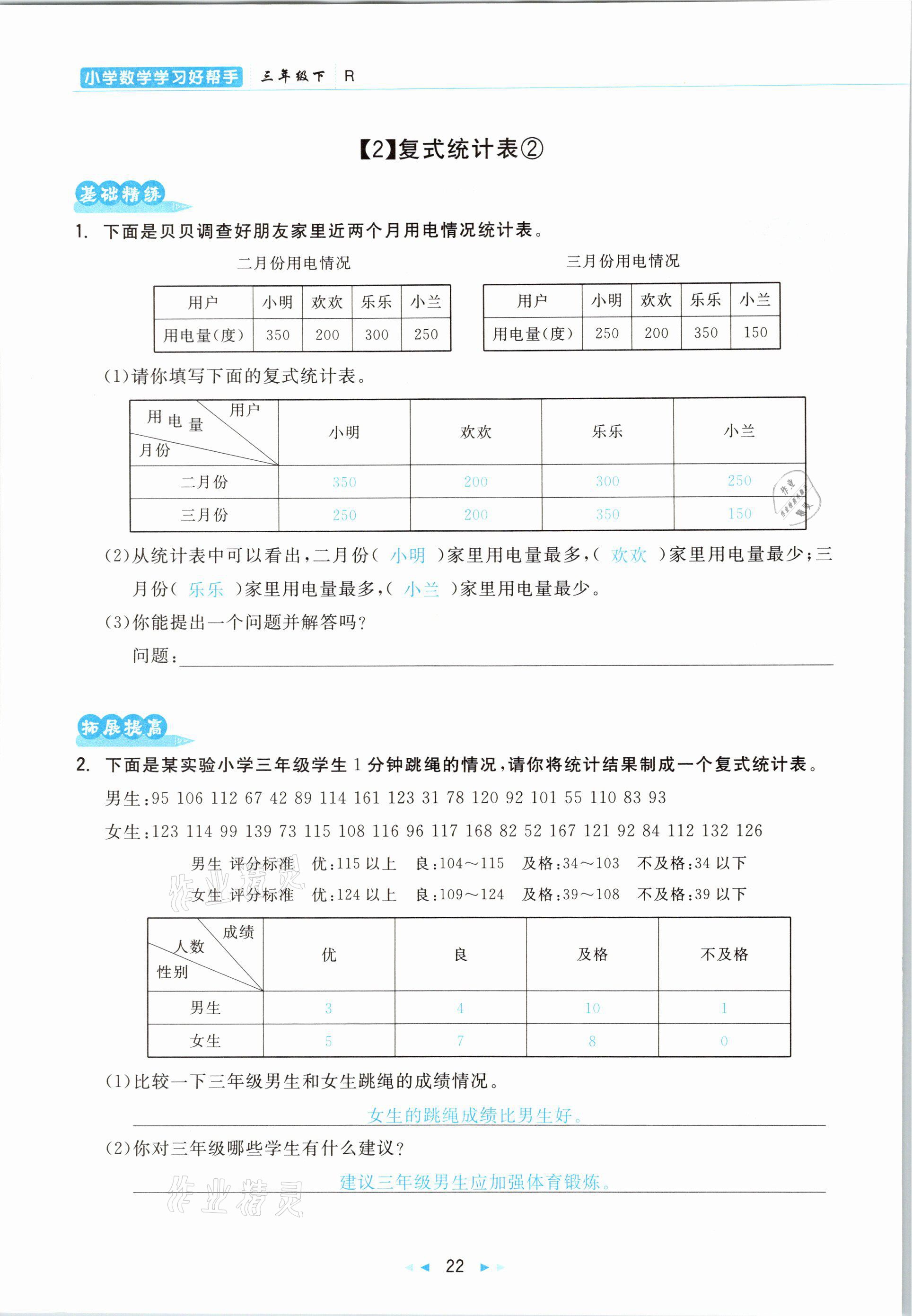 2021年小學數(shù)學學習好幫手三年級下冊人教版 參考答案第22頁