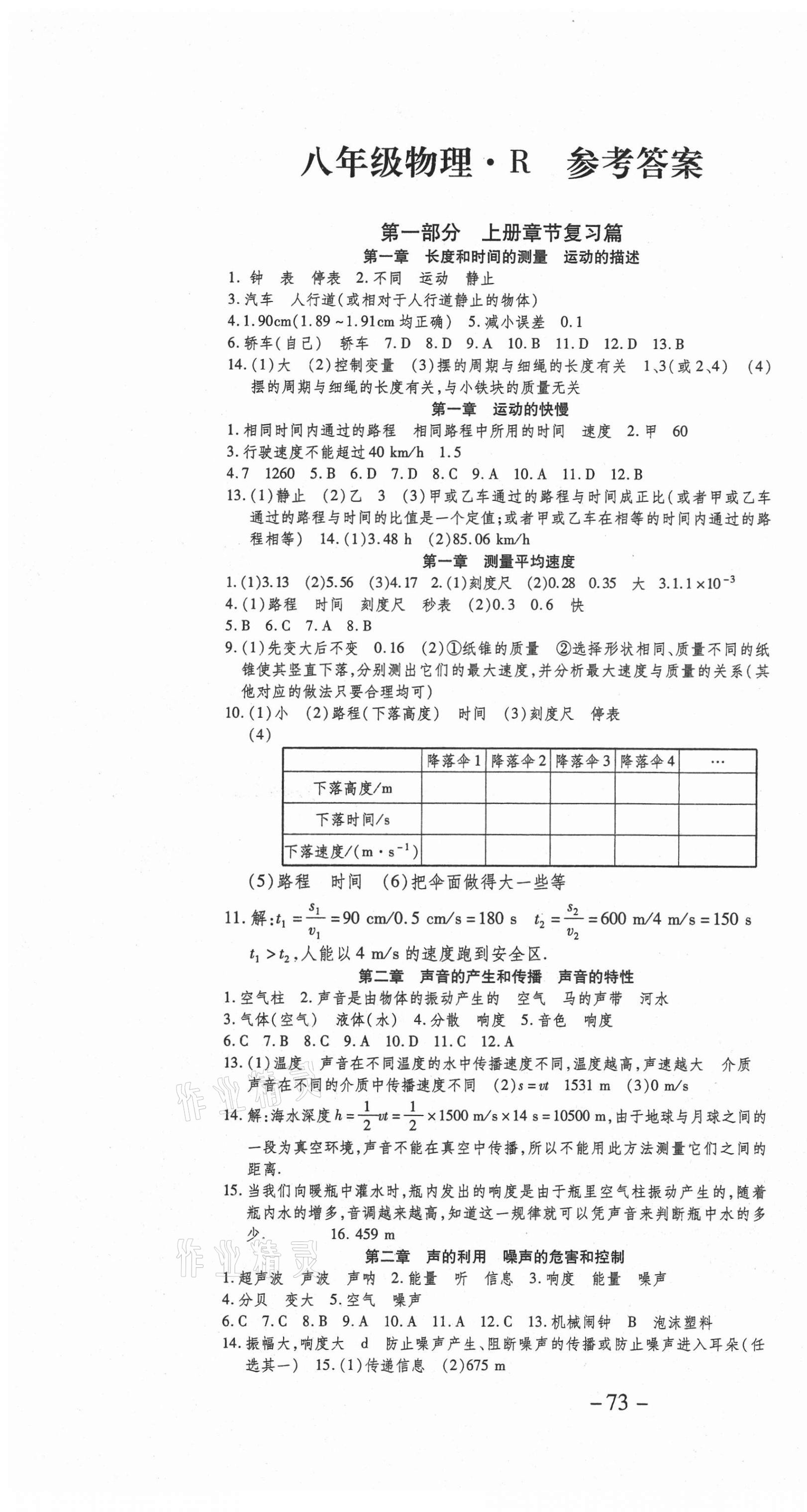 2021年智趣寒假作业学期总复习温故知新八年级物理人教版 第1页