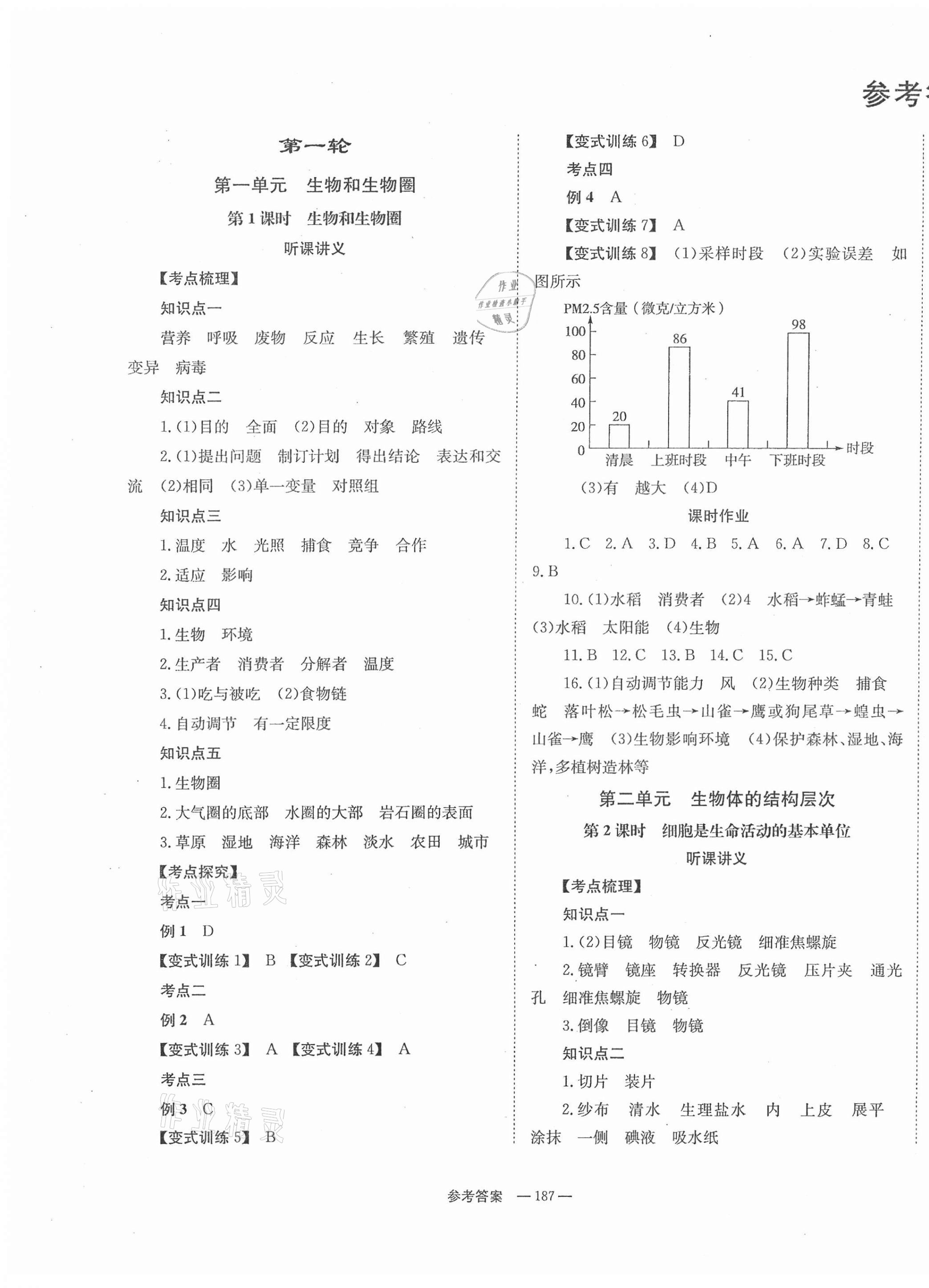 2021年全程奪冠中考突破生物 第1頁(yè)