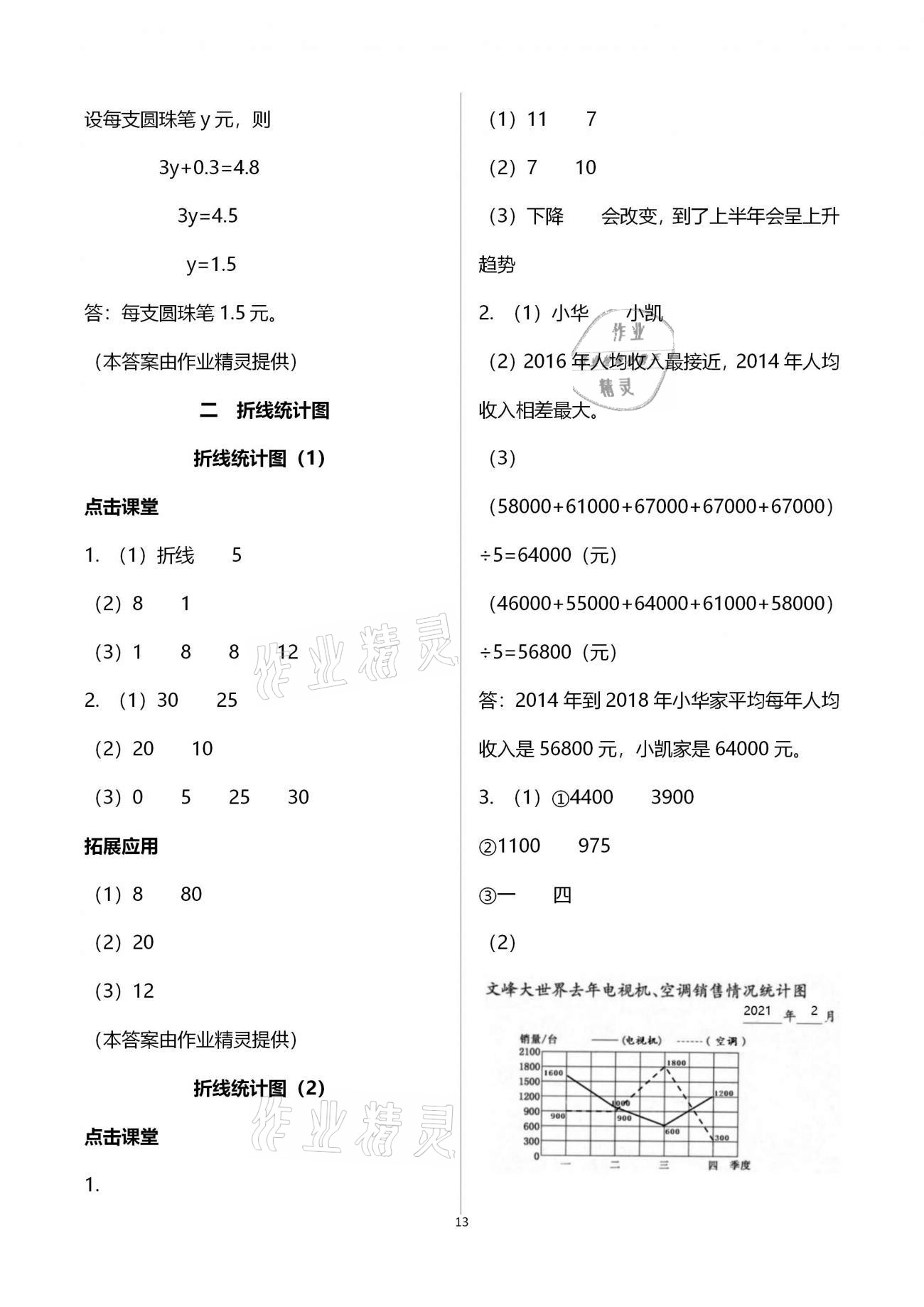 2021年课本配套练习五年级数学下册苏教版 第13页