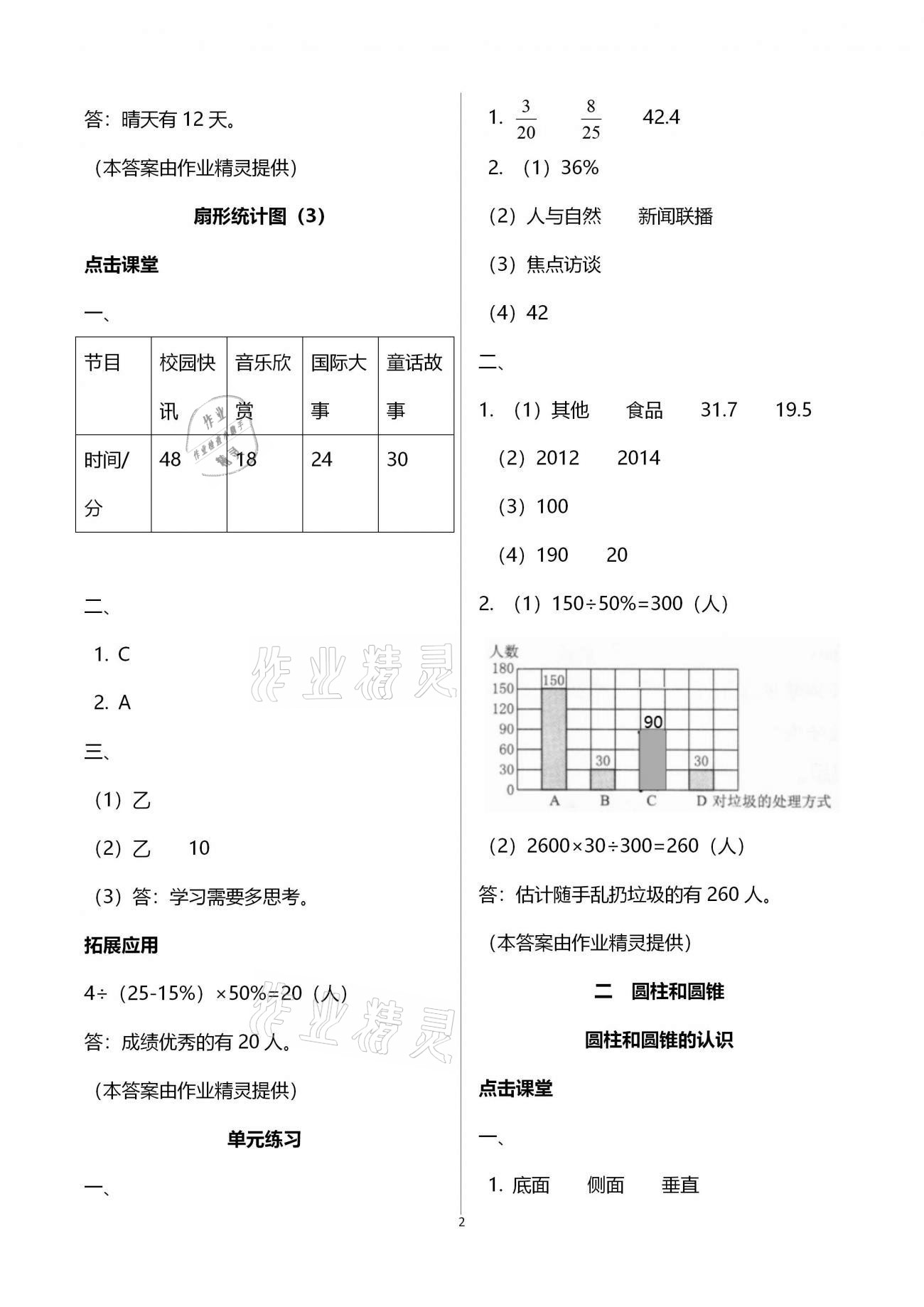 2021年课本配套练习六年级数学下册苏教版 第2页