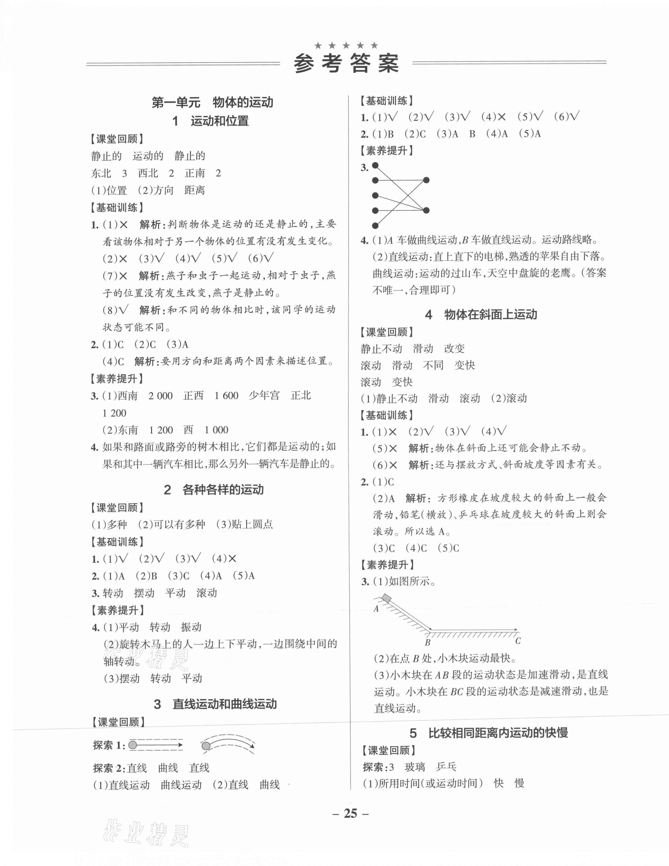 2021年小學(xué)學(xué)霸作業(yè)本三年級(jí)科學(xué)下冊(cè)教科版 參考答案第1頁