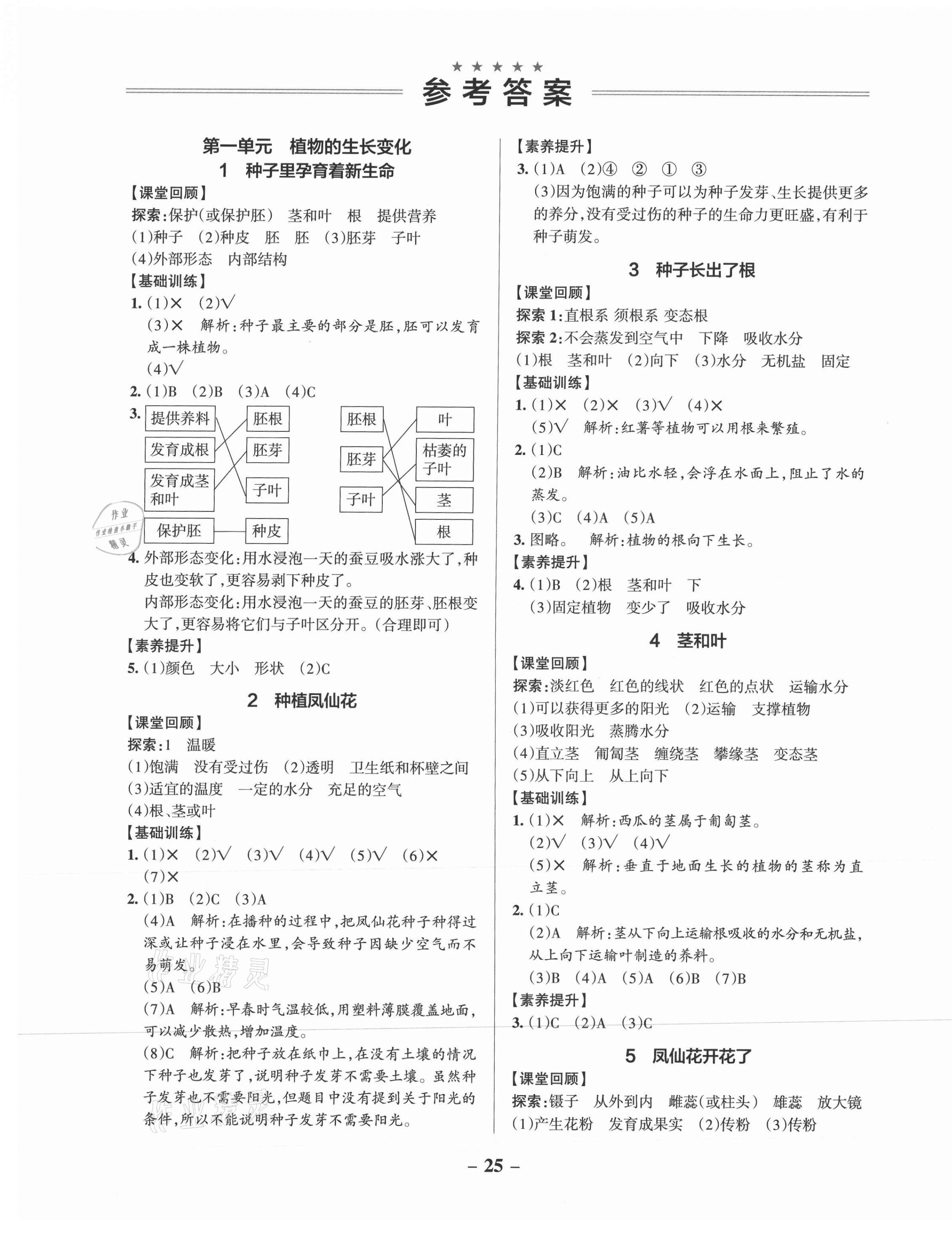 2021年小學(xué)學(xué)霸作業(yè)本四年級(jí)科學(xué)下冊(cè)教科版 參考答案第1頁