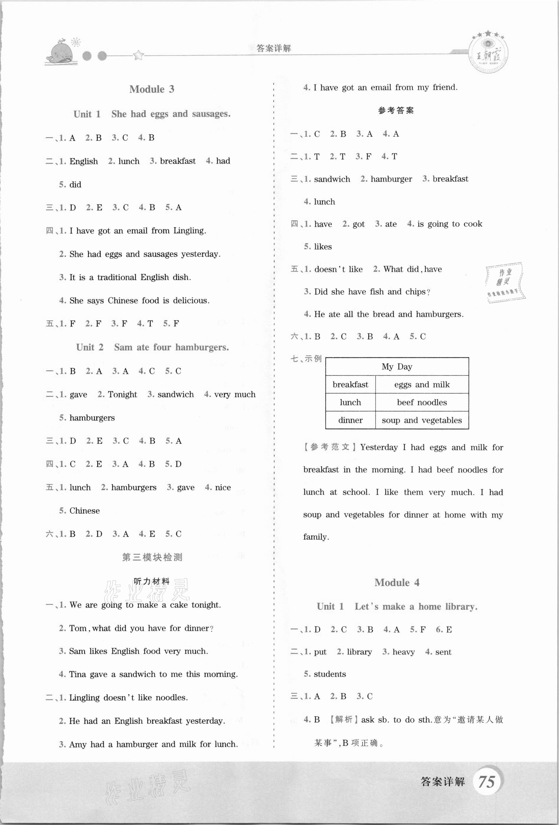 2021年創(chuàng)維新課堂五年級(jí)英語下冊(cè)外研版 第3頁