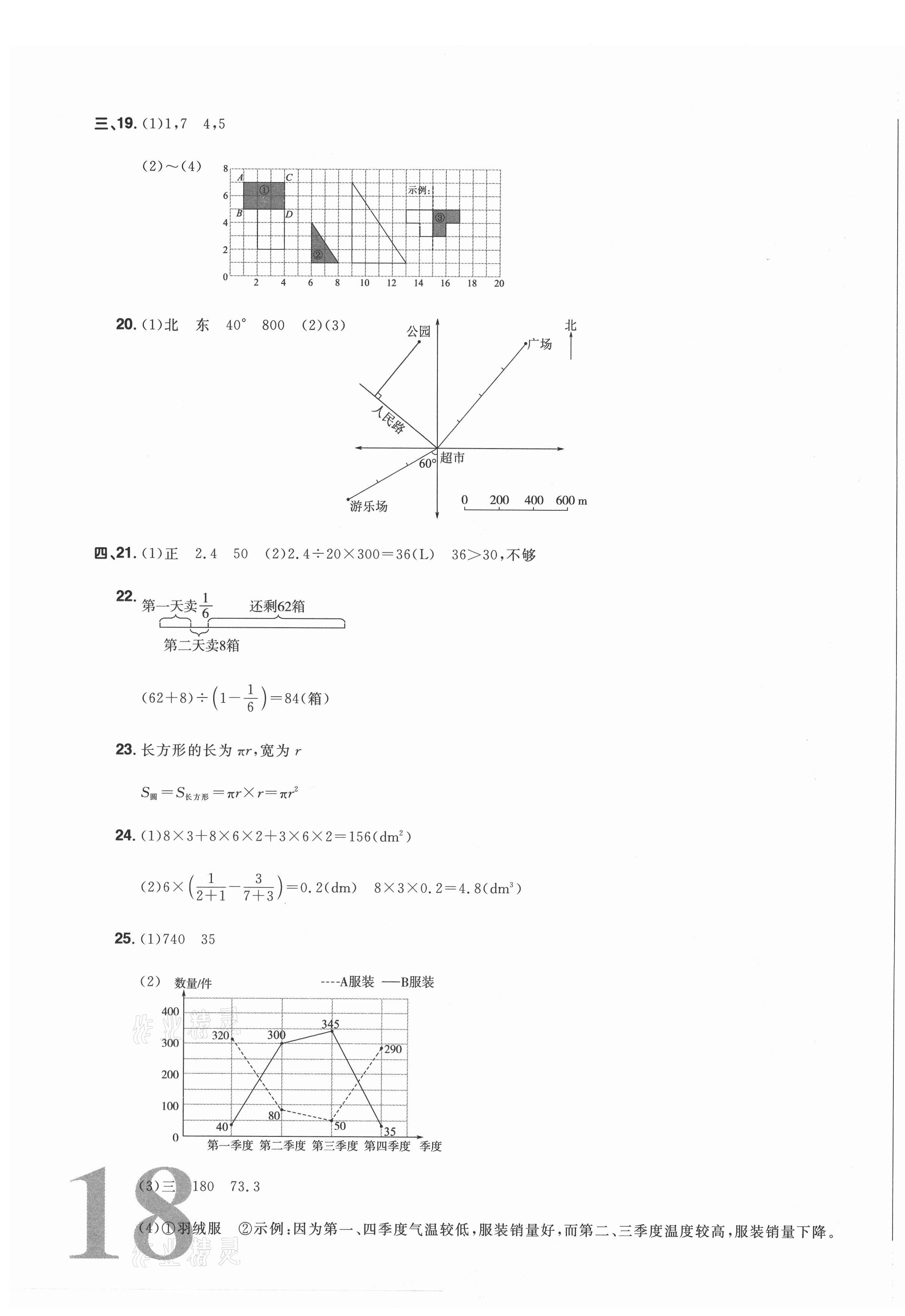 2021年陽光同學(xué)小學(xué)畢業(yè)升學(xué)系統(tǒng)總復(fù)習(xí)數(shù)學(xué) 第3頁