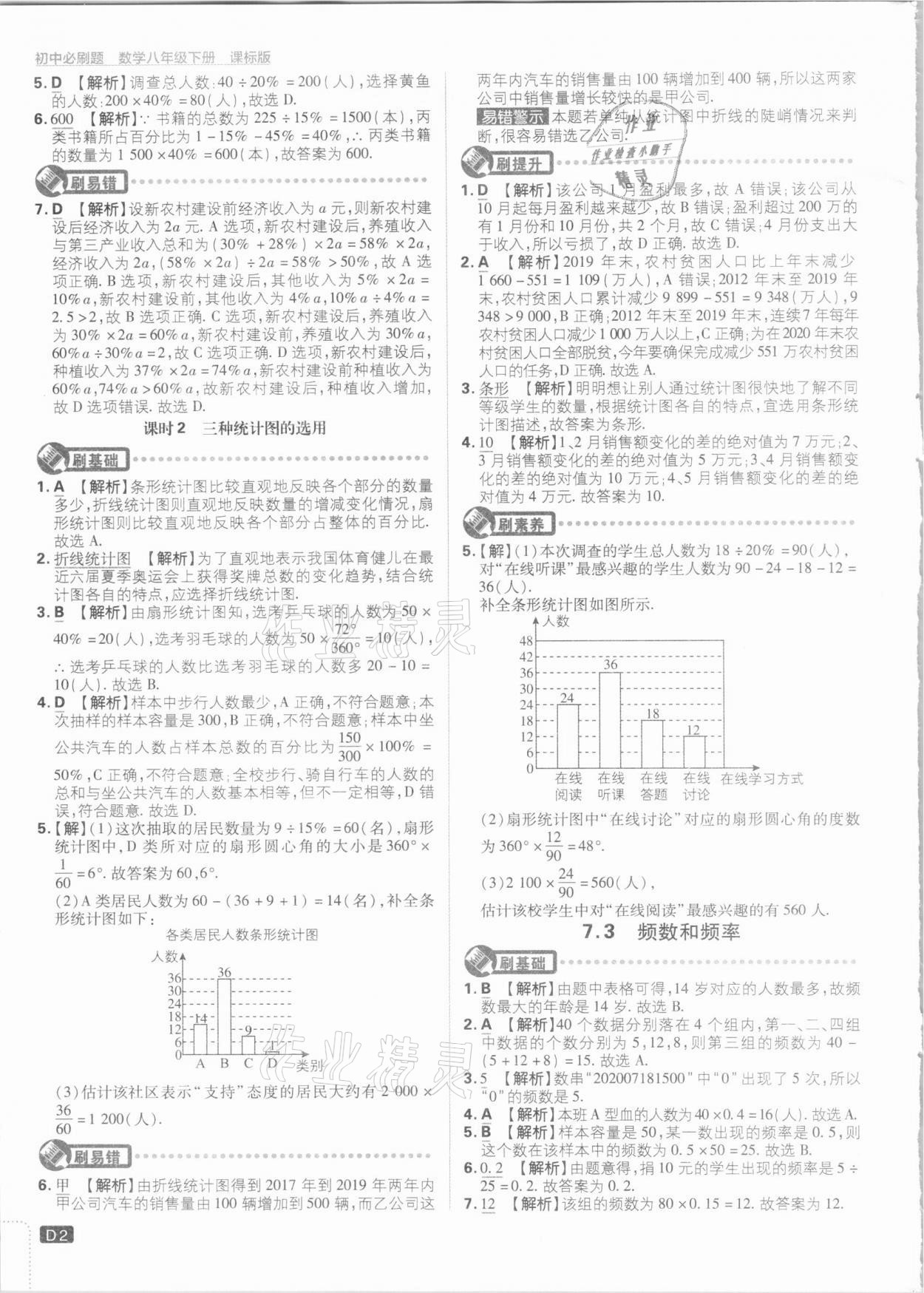 2021年初中必刷題八年級數(shù)學(xué)下冊江蘇版 參考答案第2頁