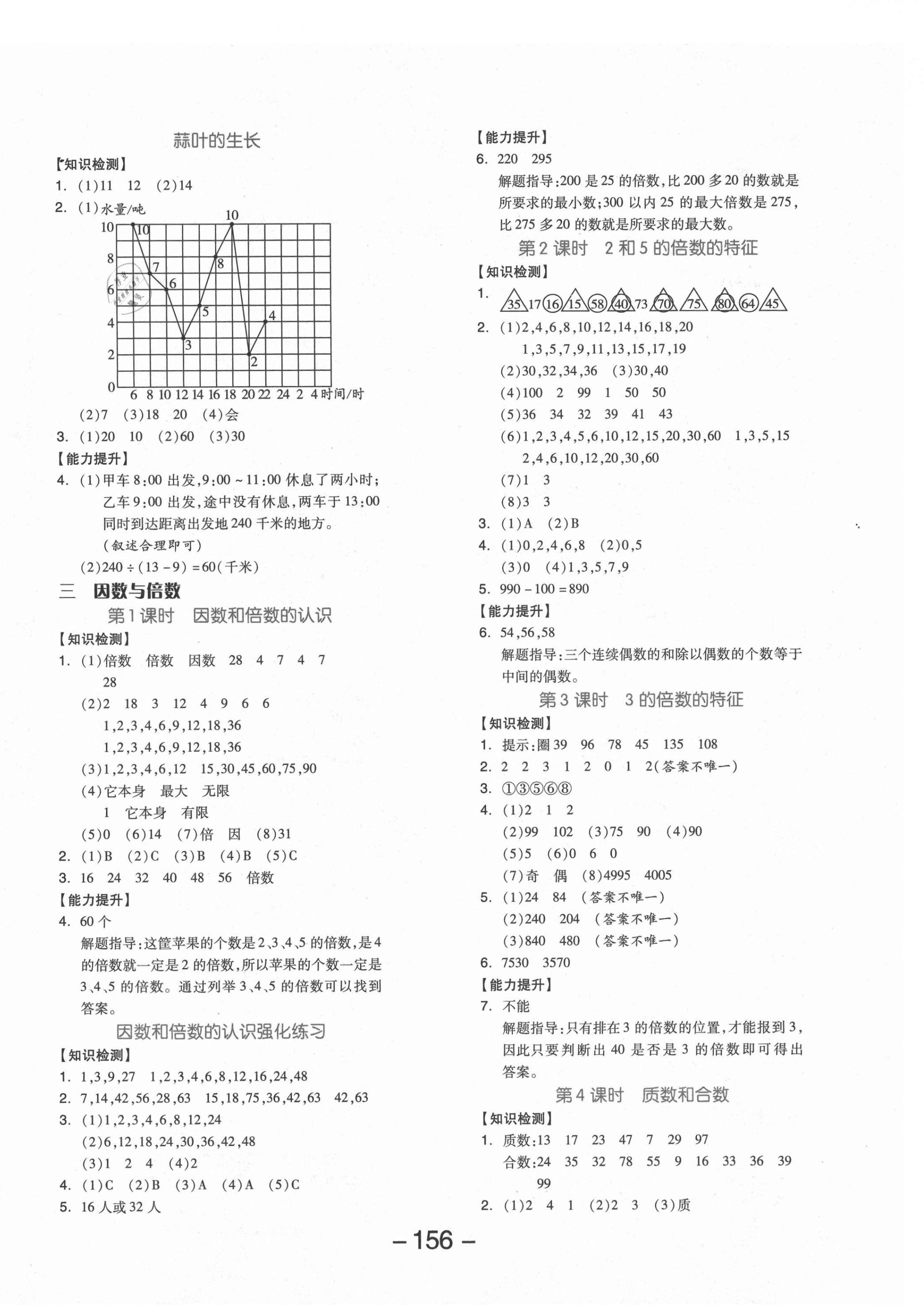 2021年全品學(xué)練考五年級(jí)數(shù)學(xué)下冊(cè)蘇教版邵陽專版 參考答案第4頁