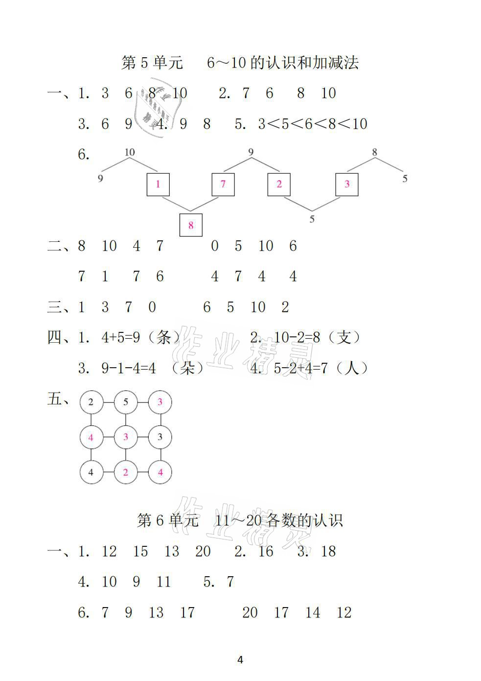 2021年一線名師總復(fù)習(xí)寒假作業(yè)一年級(jí)數(shù)學(xué)人教版海南出版社 參考答案第4頁