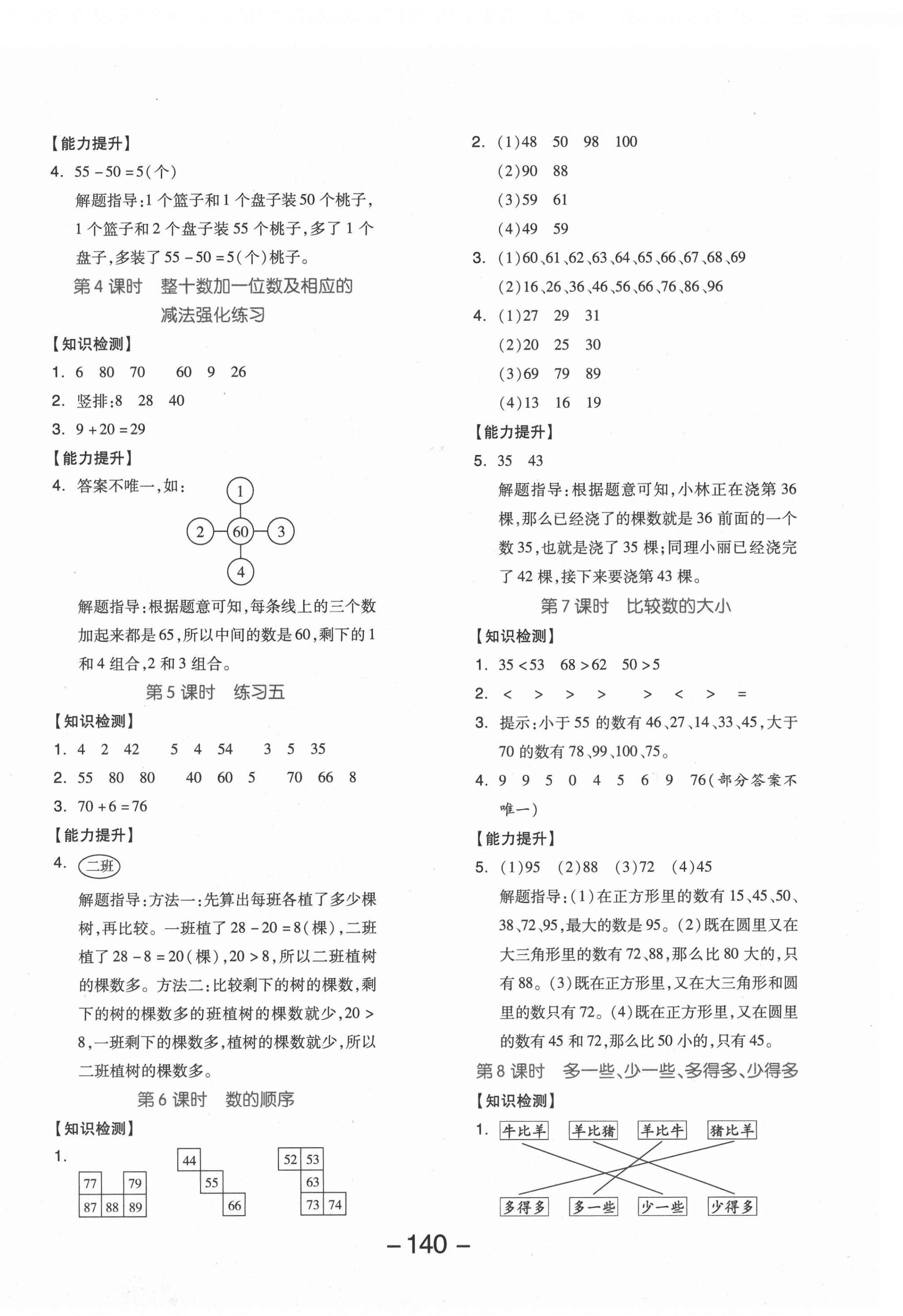 2021年全品學(xué)練考一年級數(shù)學(xué)下冊蘇教版邵陽專版 參考答案第4頁