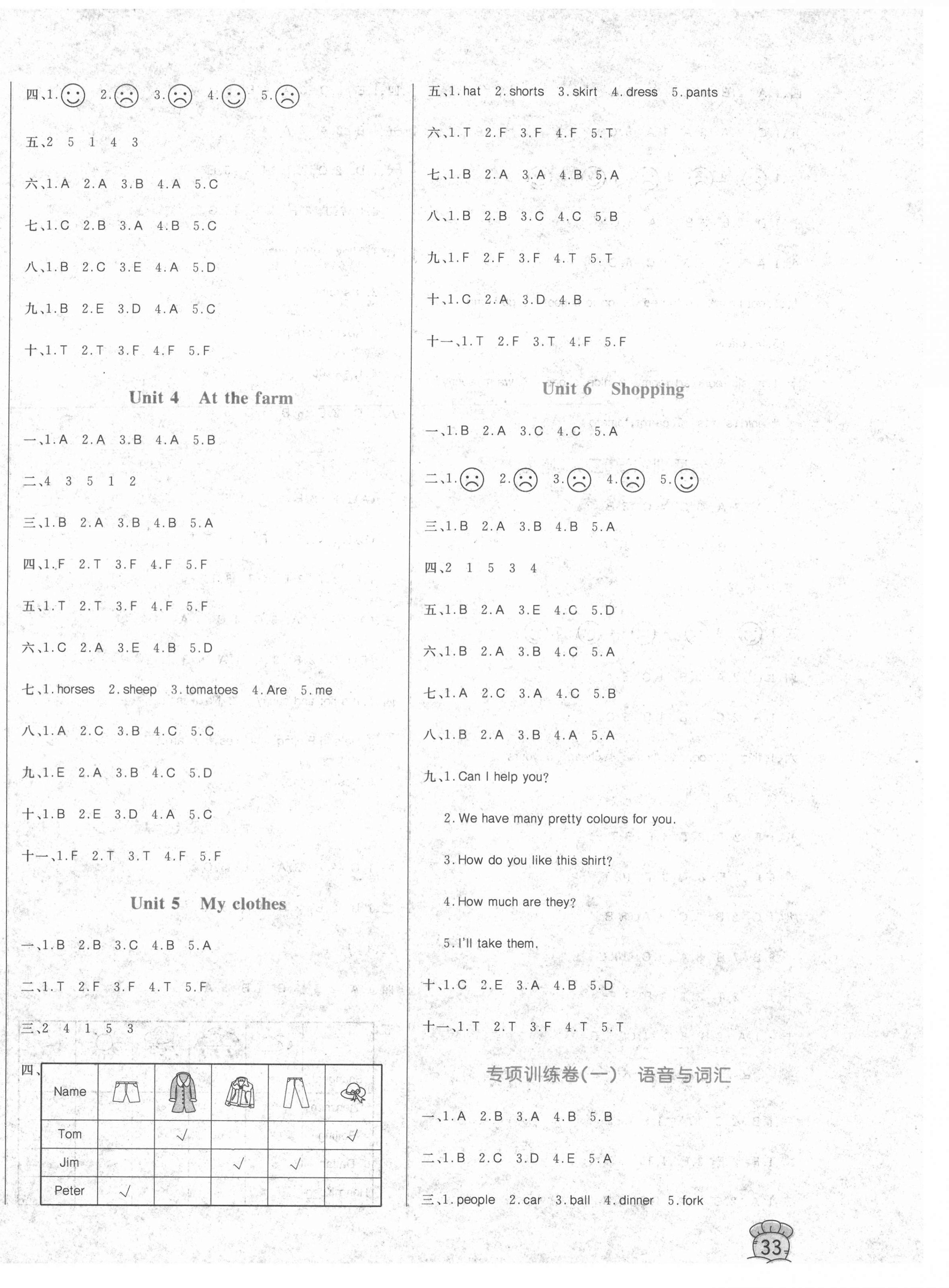 2021年黄冈名卷四年级英语下册人教PEP版济宁专版 第2页