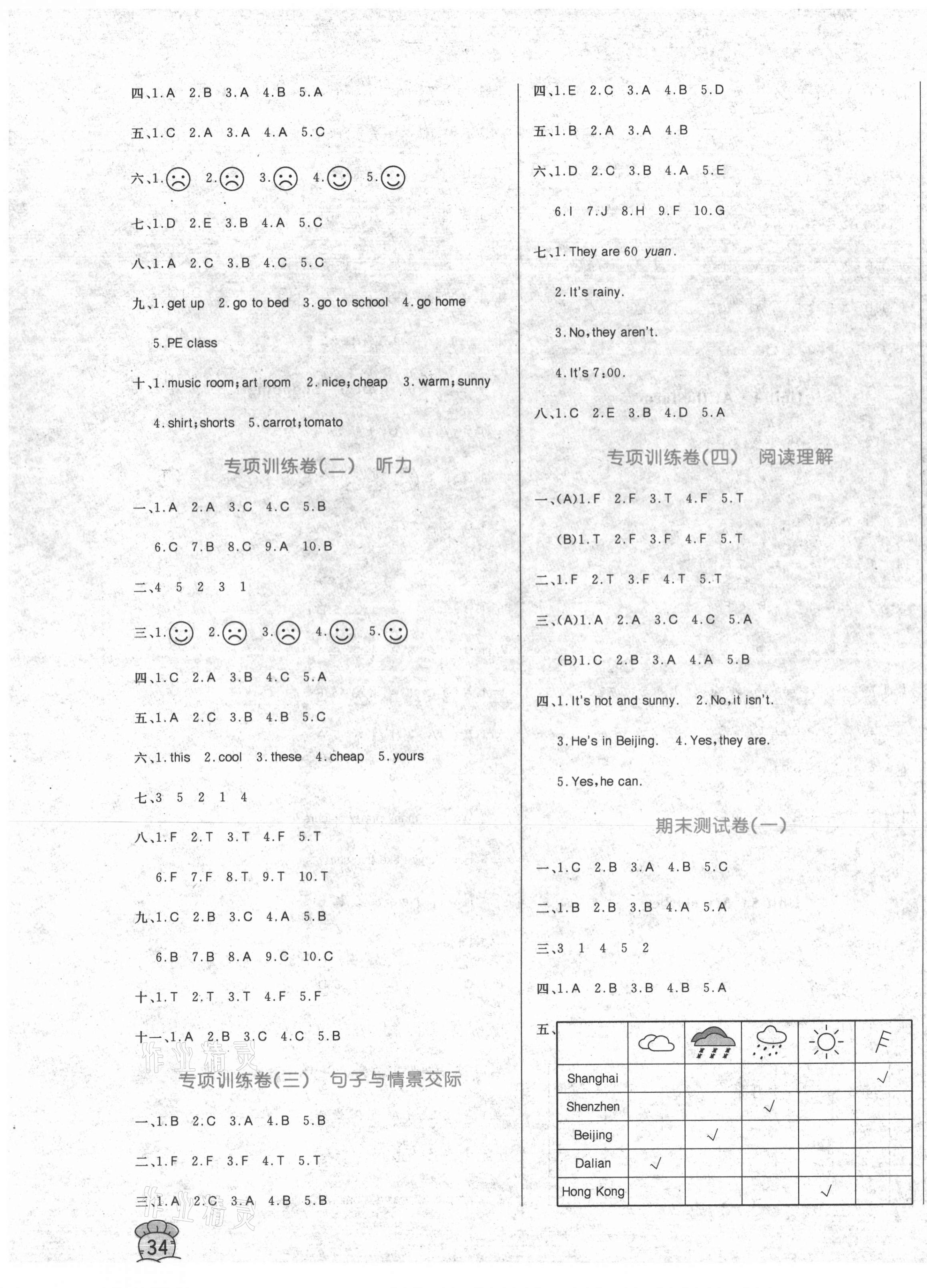 2021年黄冈名卷四年级英语下册人教PEP版济宁专版 第3页